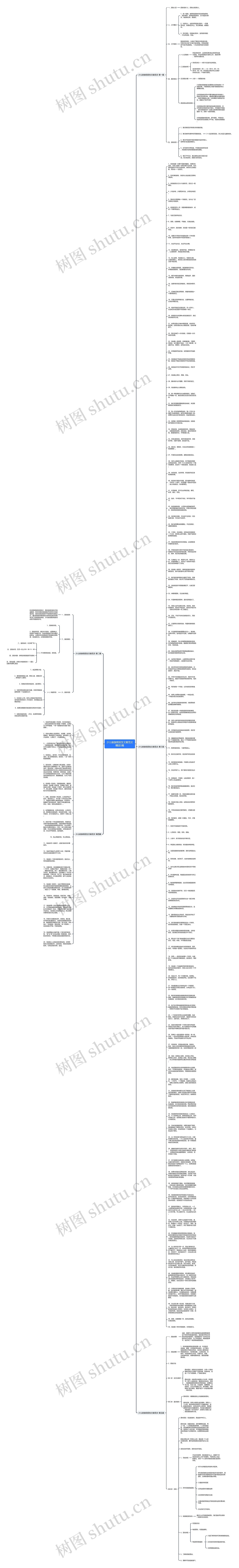 少儿瑜伽班招生文案范文精选5篇思维导图