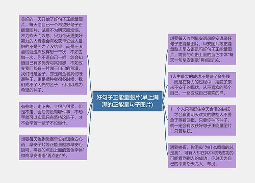 好句子正能量图片(早上满满的正能量句子图片)