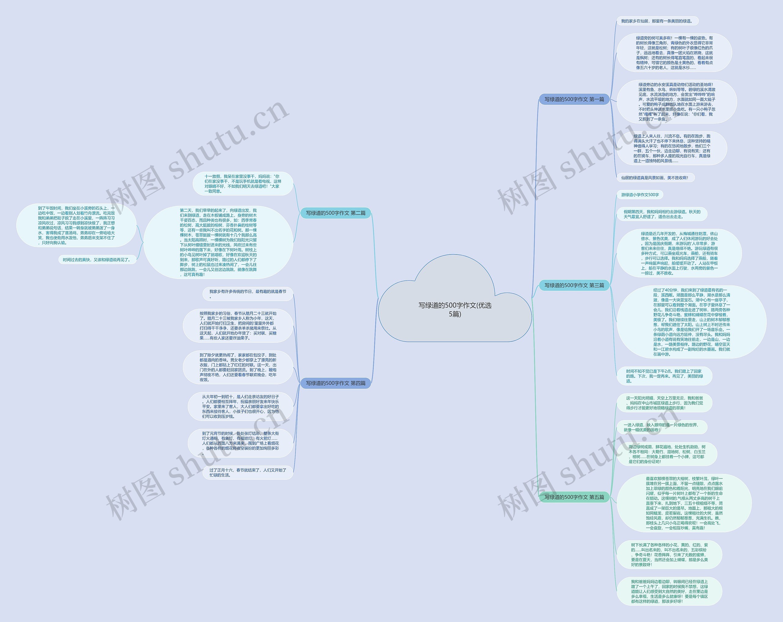 写绿道的500字作文(优选5篇)思维导图