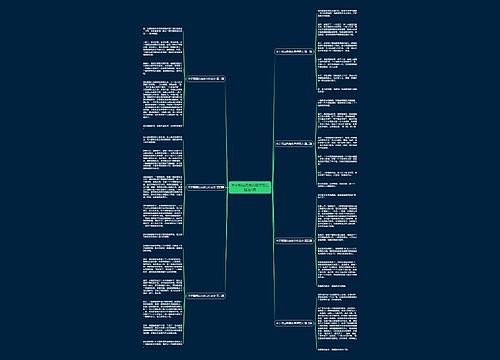 关于梨园名角的自传范文精选7篇思维导图