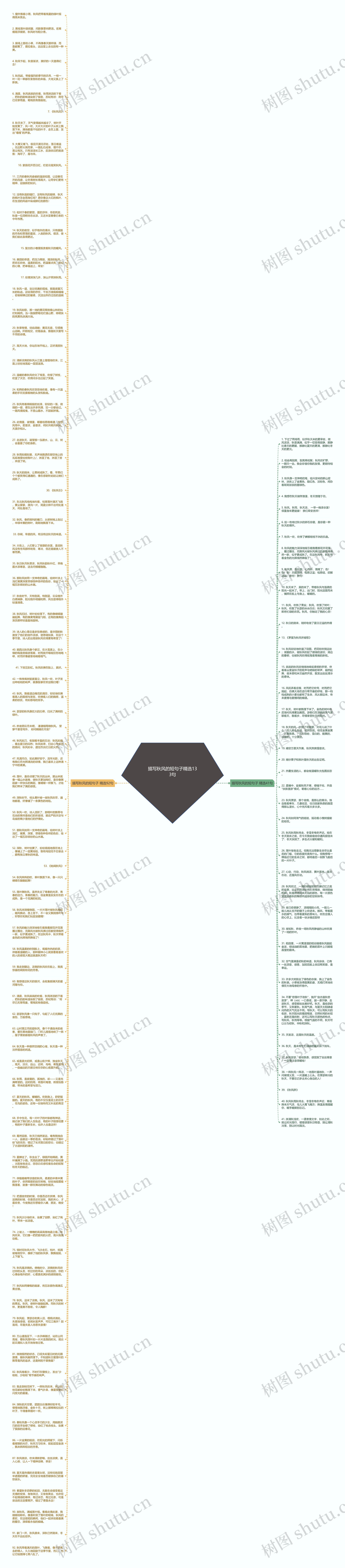 描写秋风的短句子精选133句
