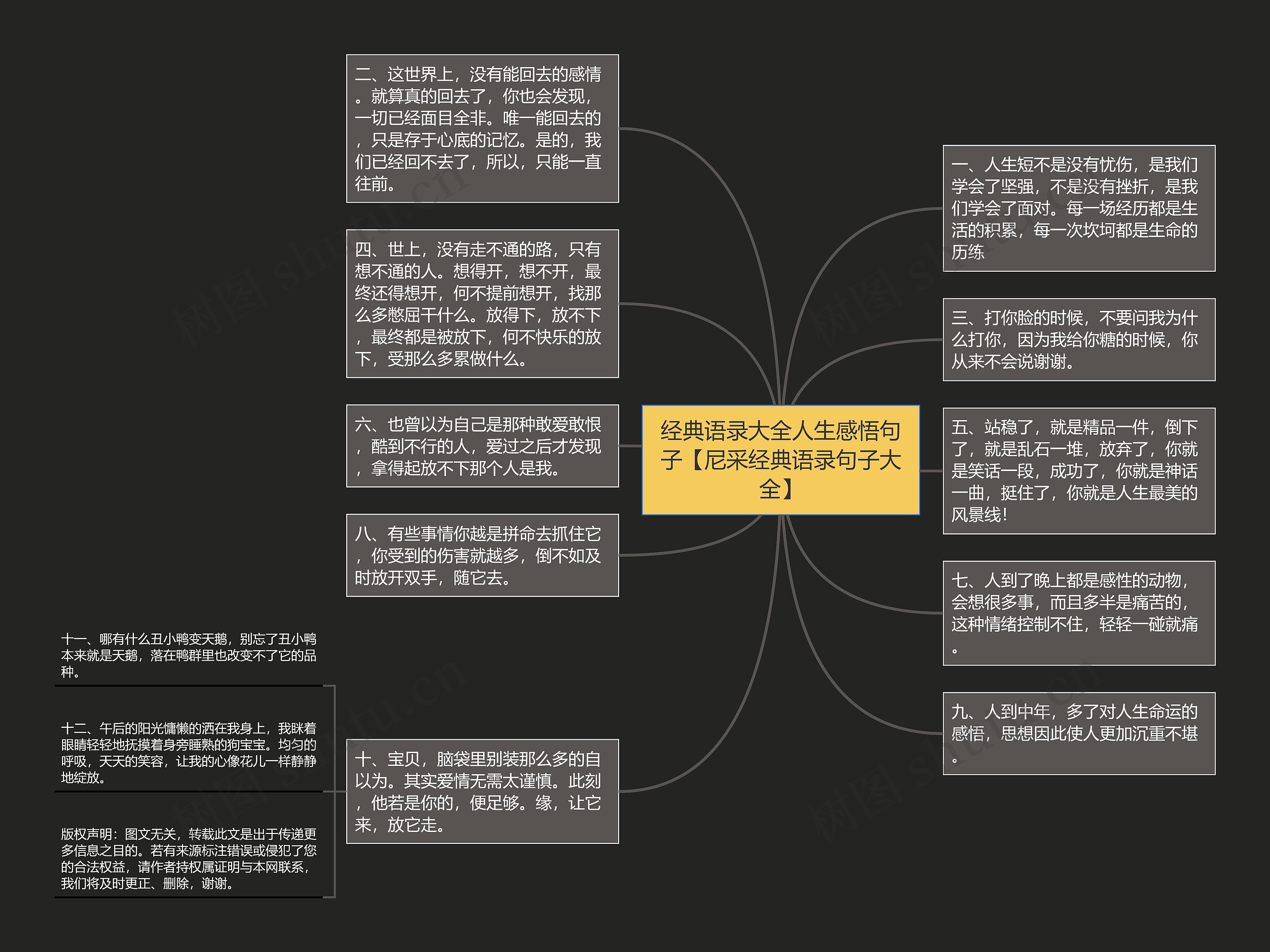 经典语录大全人生感悟句子【尼采经典语录句子大全】