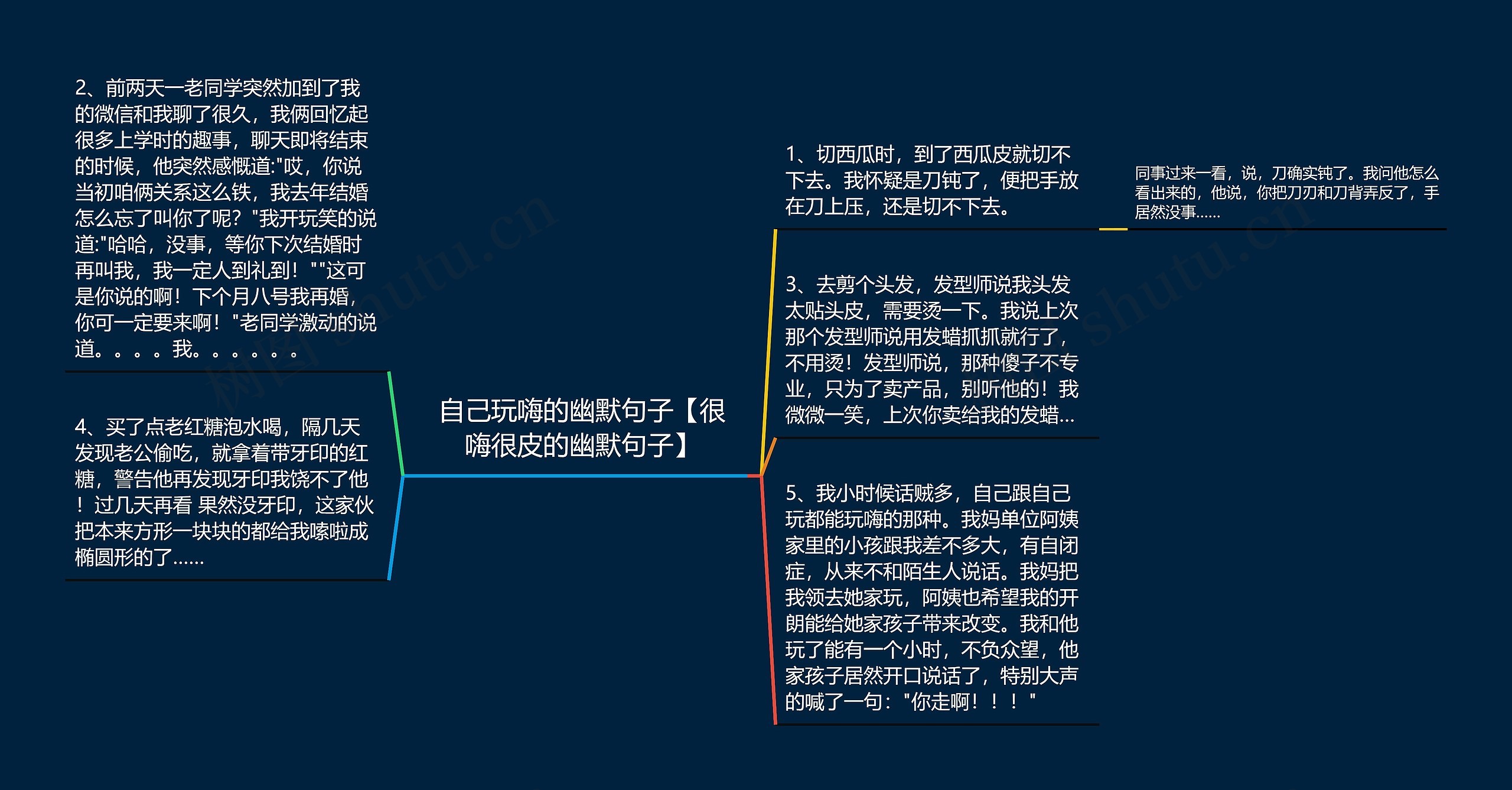 自己玩嗨的幽默句子【很嗨很皮的幽默句子】思维导图