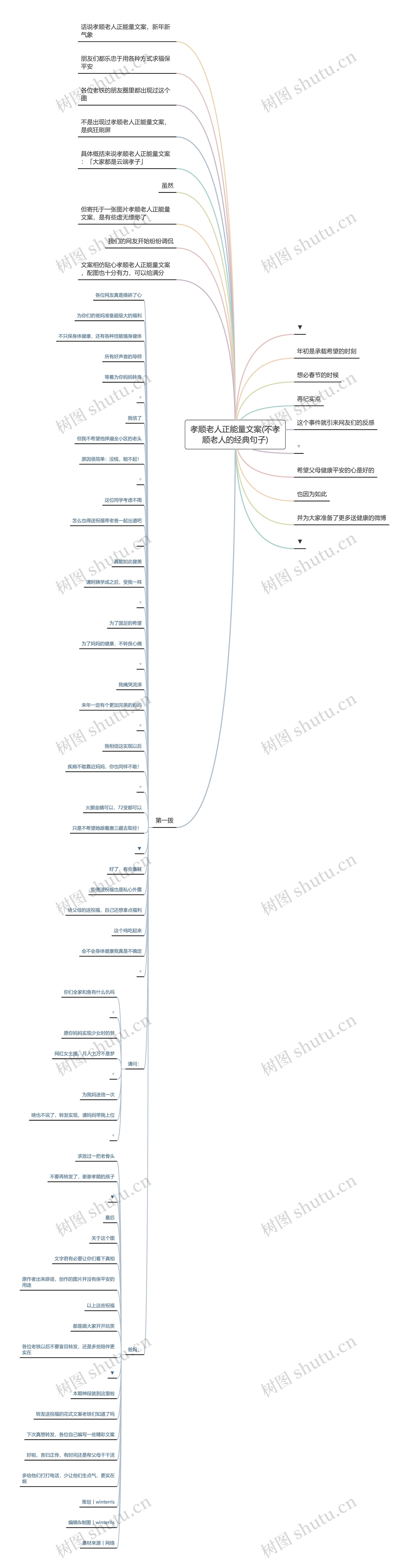 孝顺老人正能量文案(不孝顺老人的经典句子) 孝顺老人正能量文案(不孝顺老人的经典句子)