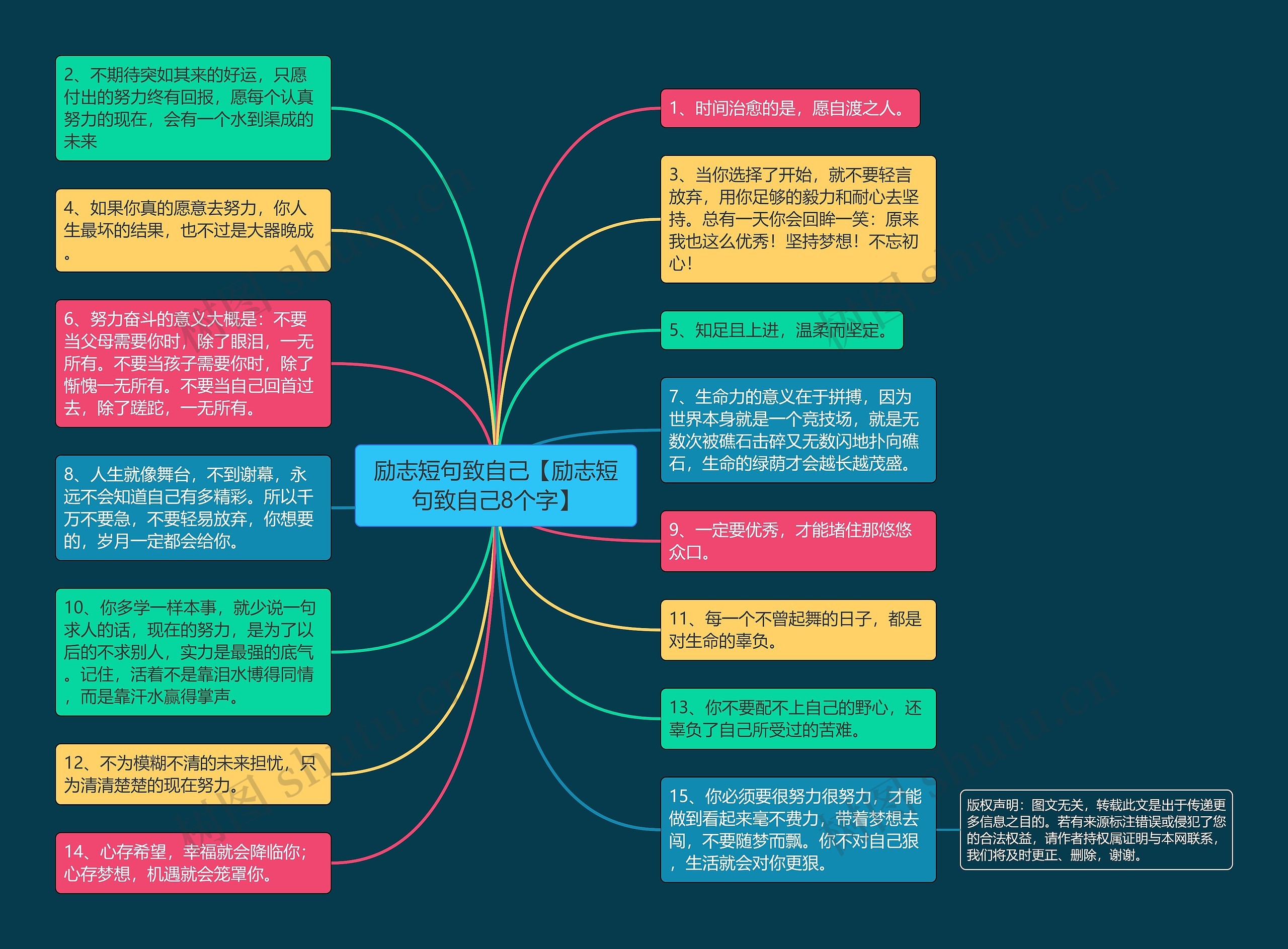 励志短句致自己【励志短句致自己8个字】