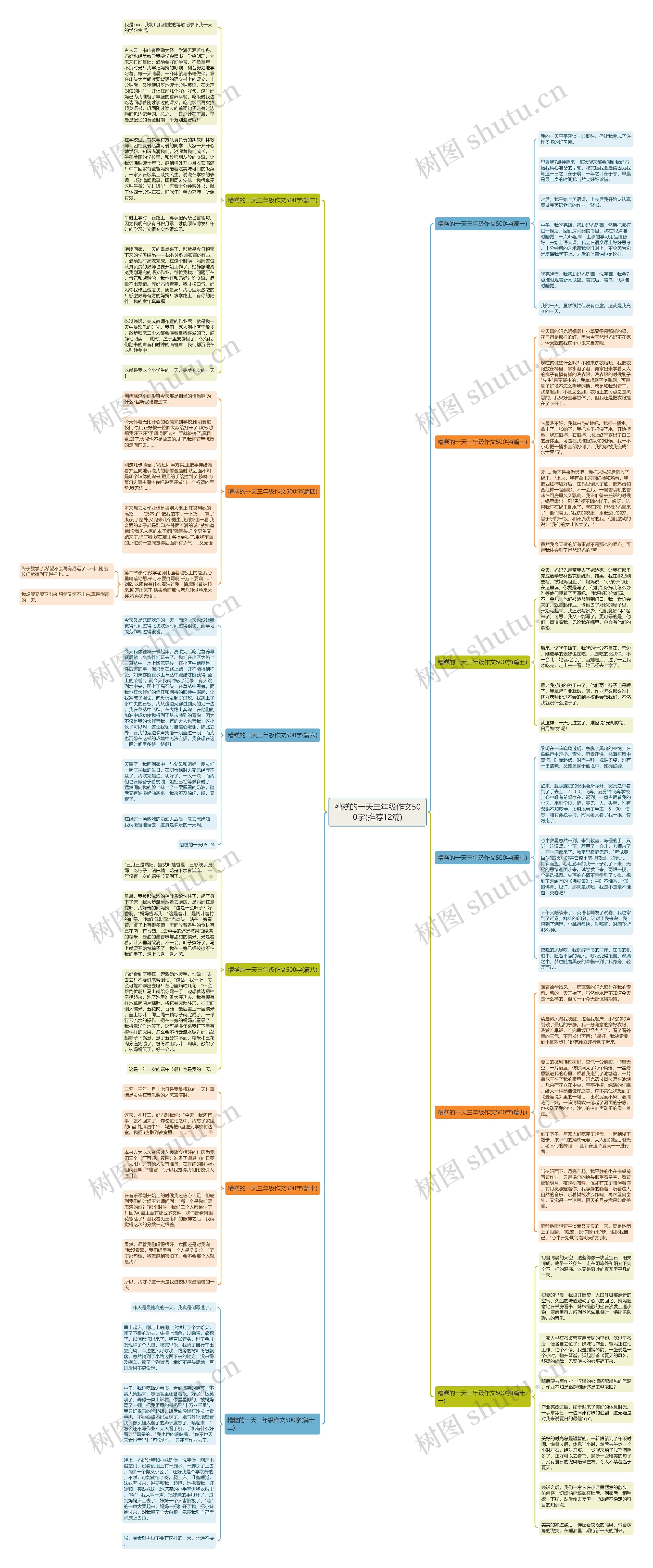 糟糕的一天三年级作文500字(推荐12篇)