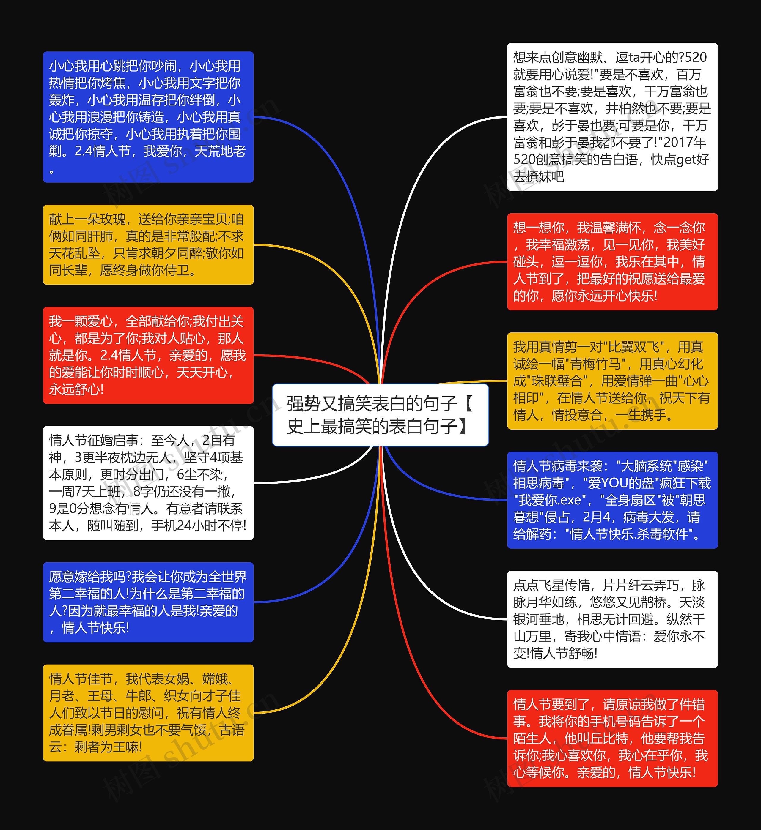 强势又搞笑表白的句子【史上最搞笑的表白句子】