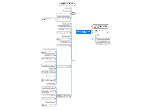 表白句子英文版(英文表白情书带翻译)