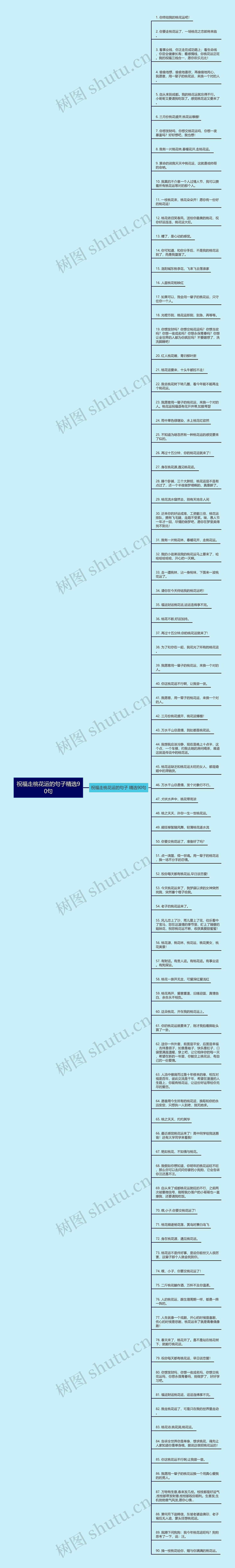 祝福走桃花运的句子精选90句思维导图