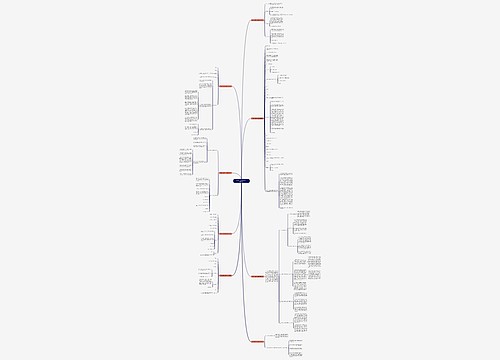 劳动争议调解申请书范文(合集8篇) 劳动争议调解申请书范文(合集8篇)