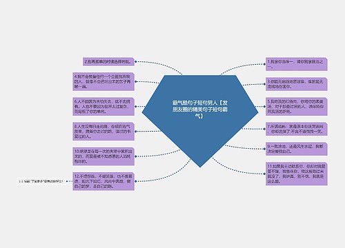 霸气酷句子短句男人【发朋友圈的精美句子短句霸气】