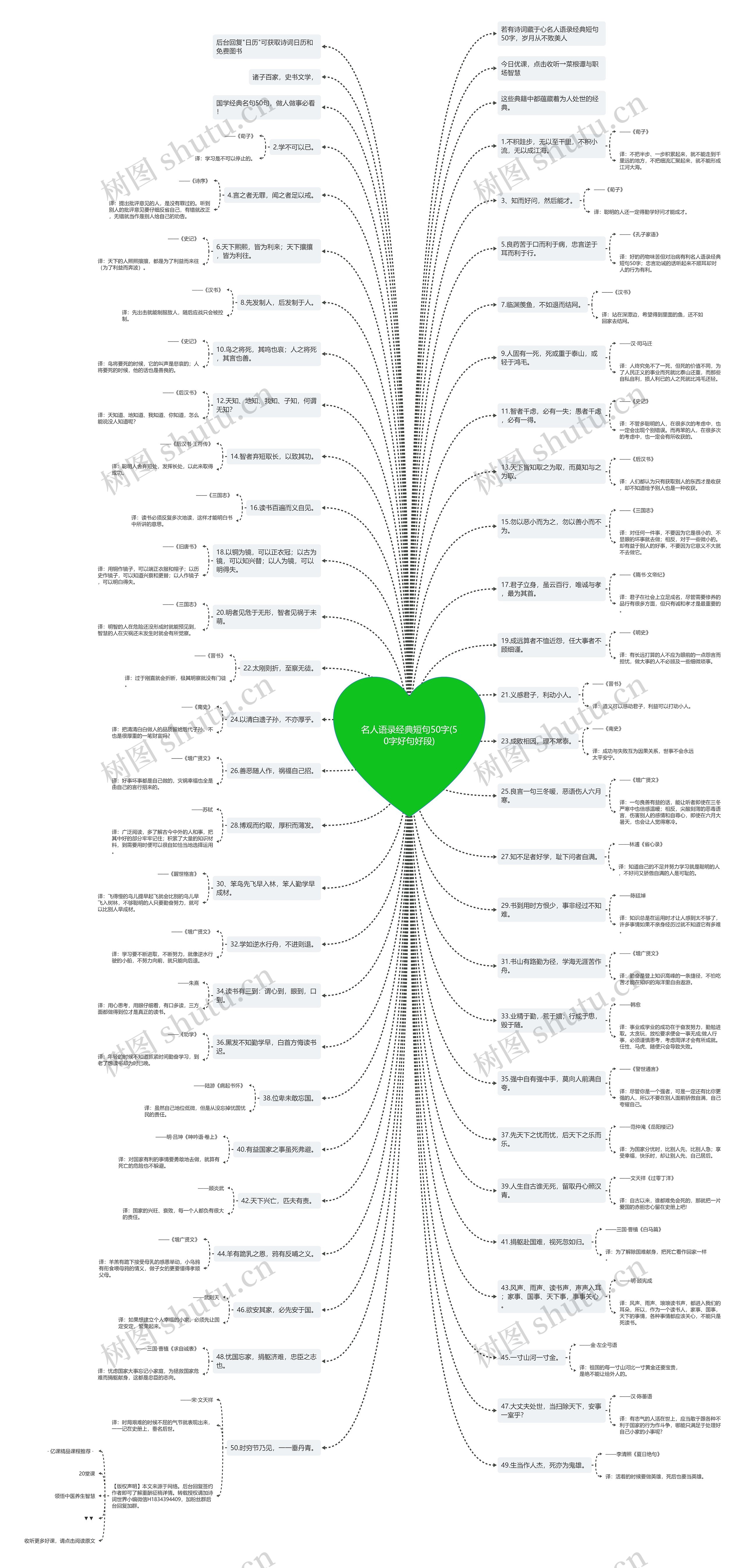 名人语录经典短句50字(50字好句好段) 名人语录经典短句50字(50字好句好段)