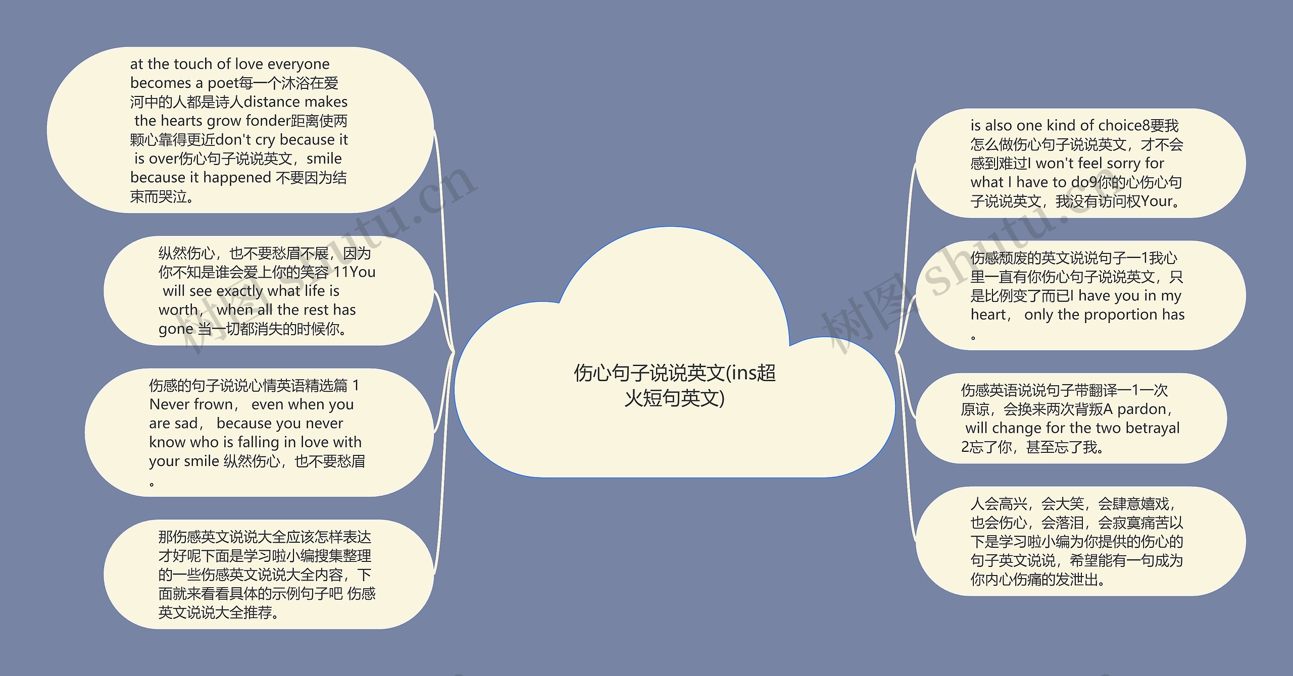 伤心句子说说英文(ins超火短句英文)