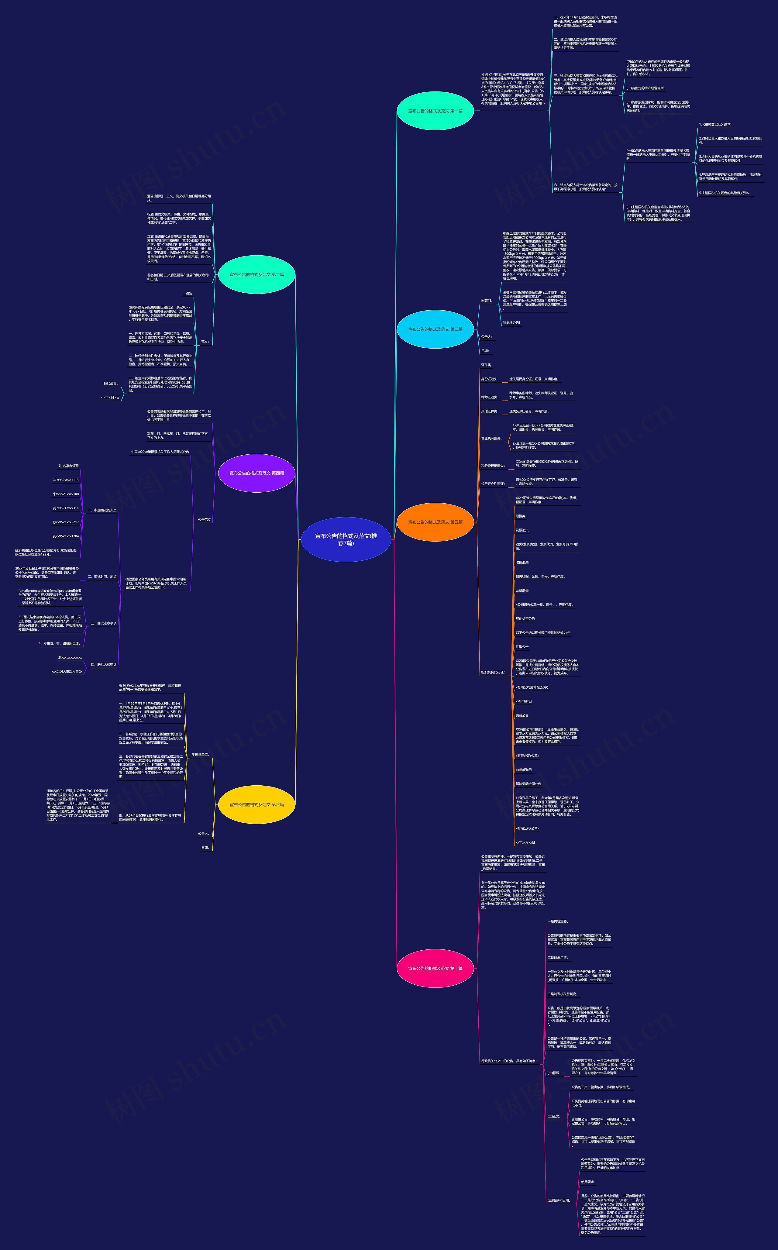宣布公告的格式及范文(推荐7篇) 宣布公告的格式及范文(推荐7篇)