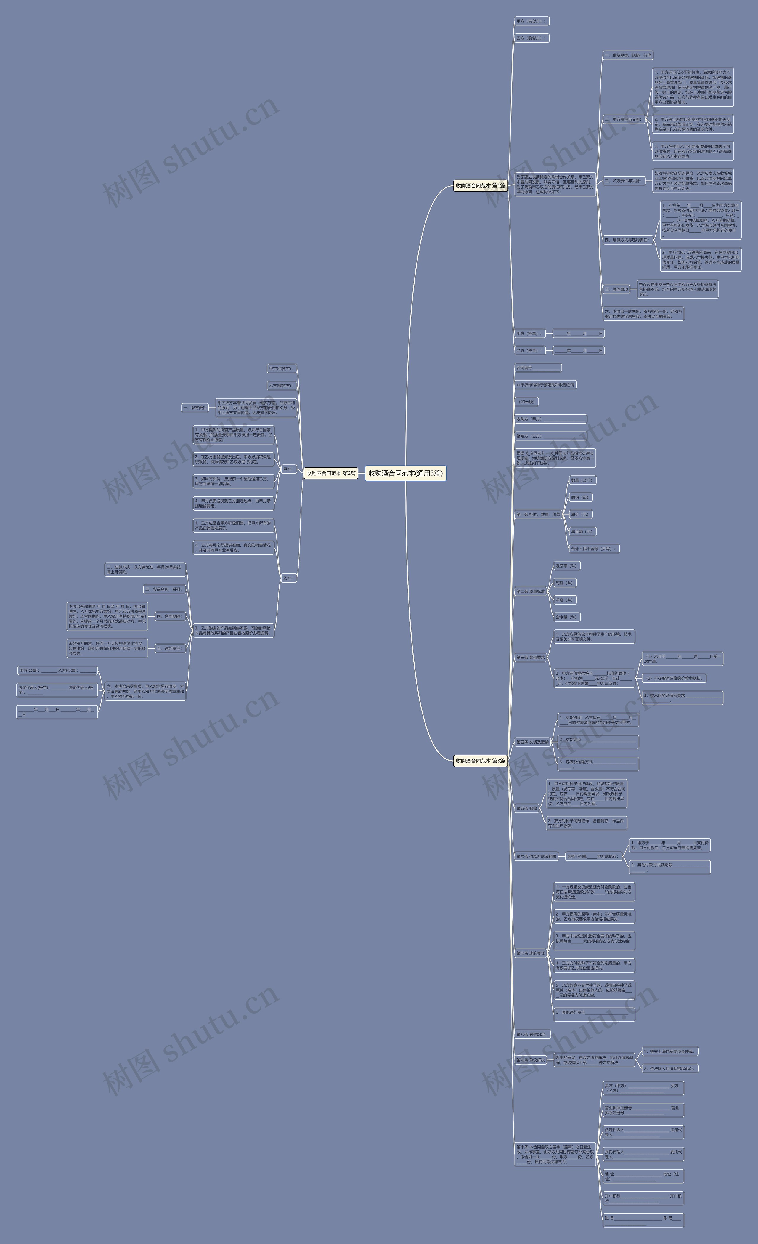 收购酒合同范本(通用3篇) 收购酒合同范本(通用3篇)