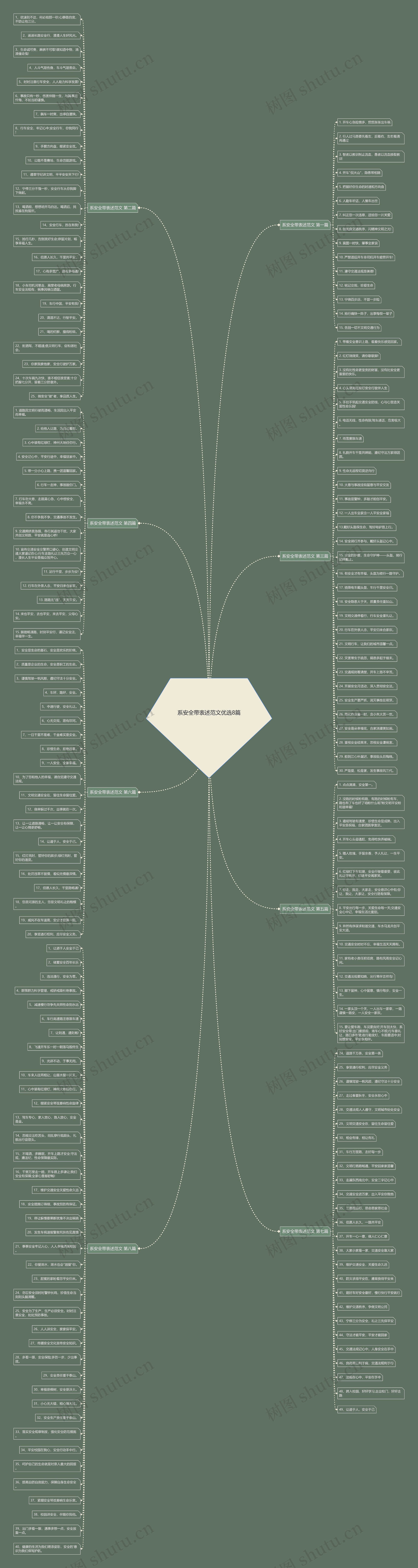 系安全带表述范文优选8篇 系安全带表述范文优选8篇
