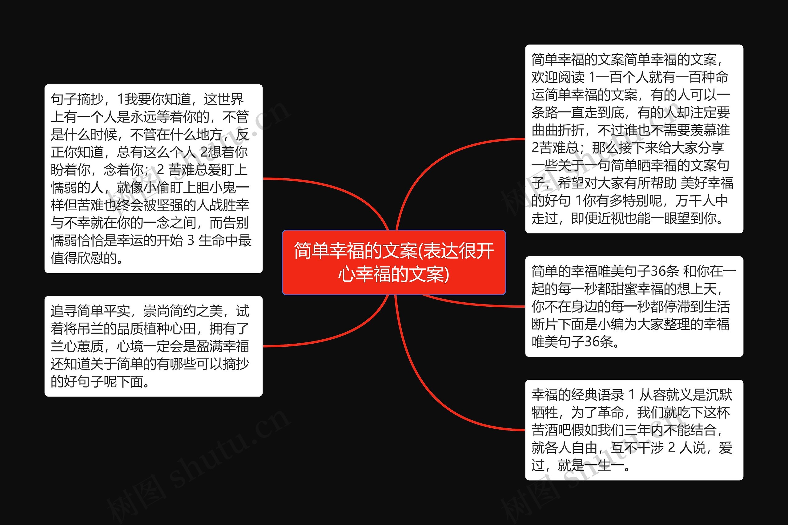 简单幸福的文案(表达很开心幸福的文案)思维导图