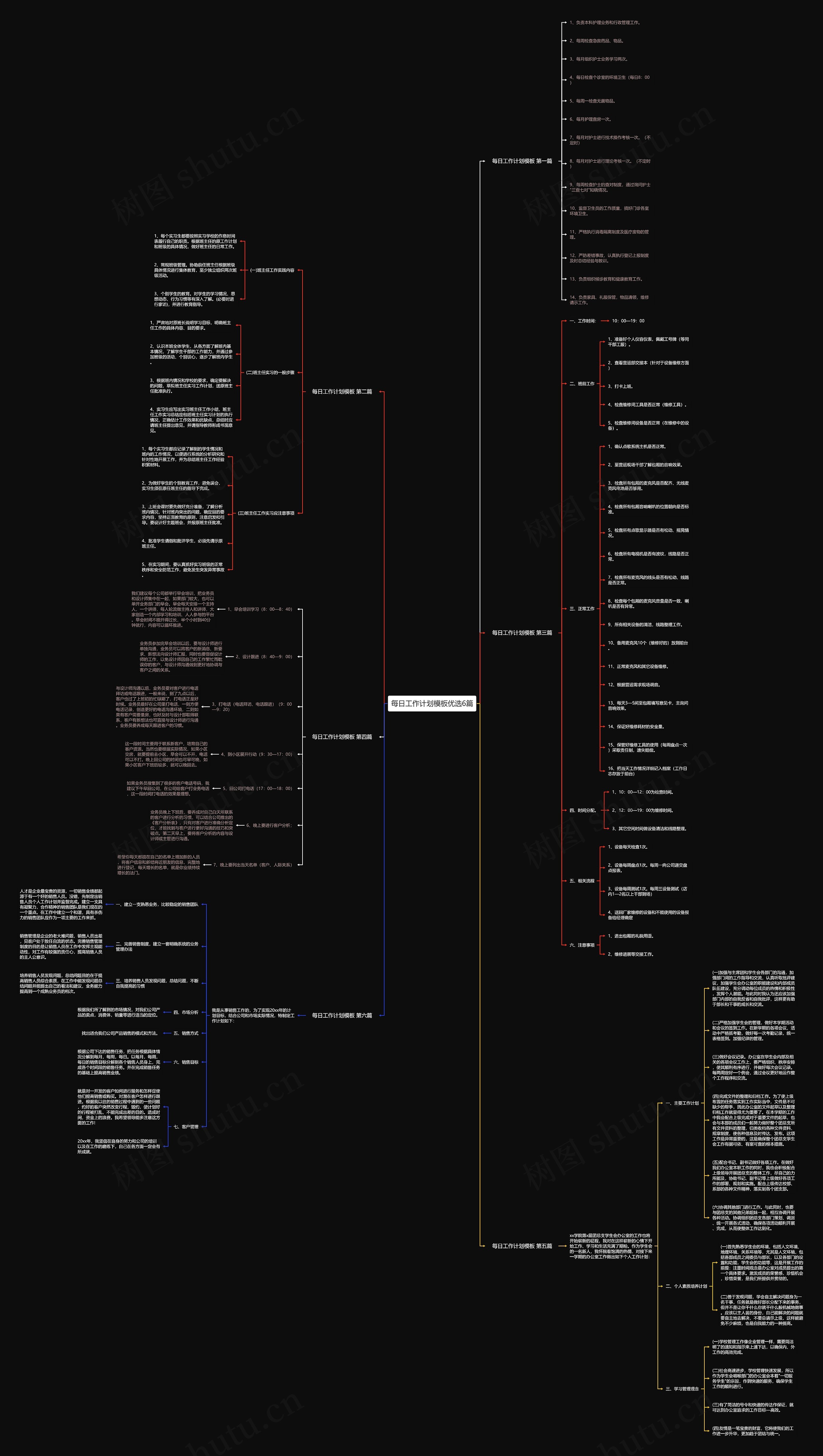 每日工作计划优选6篇思维导图