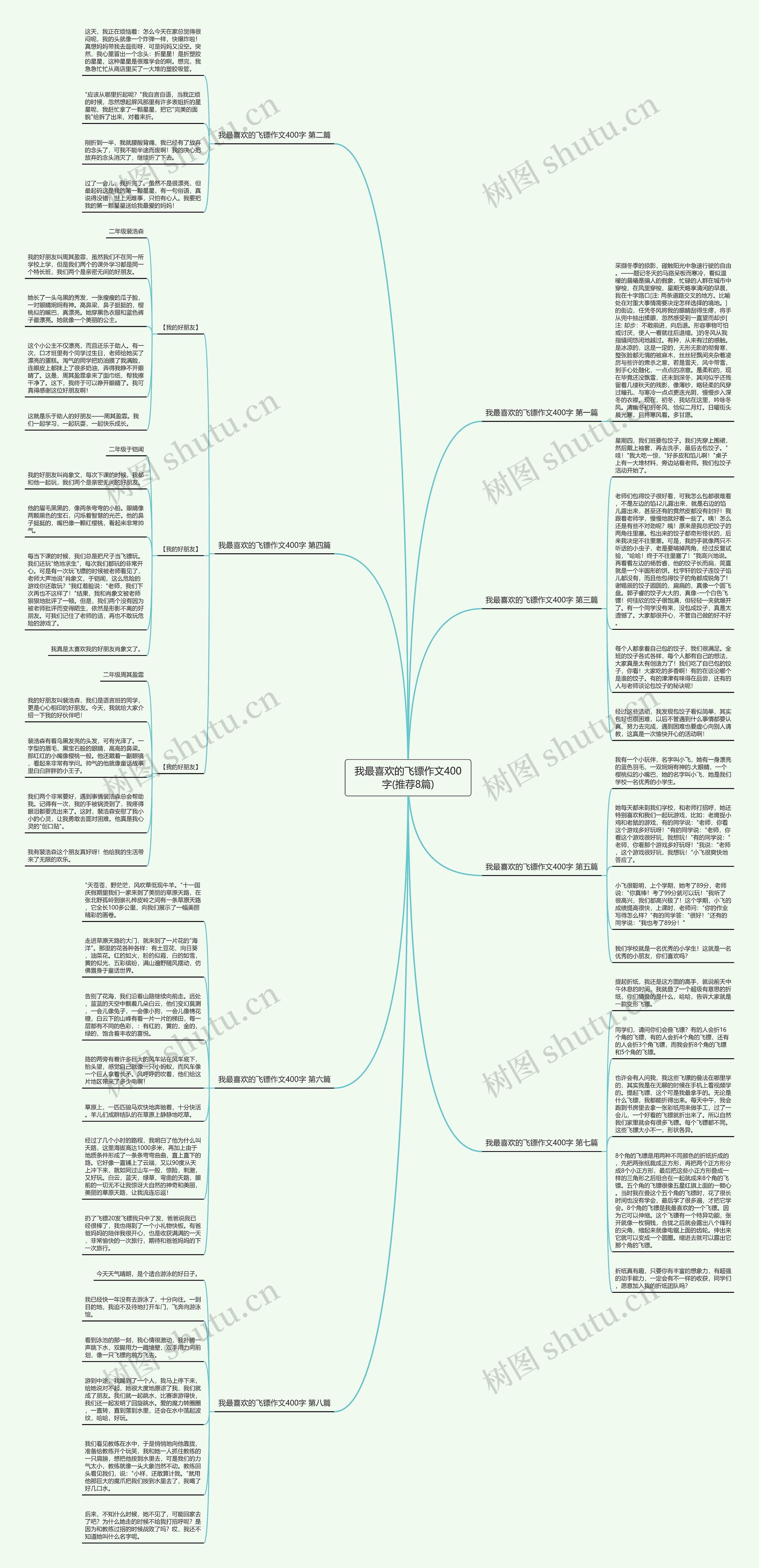 我最喜欢的飞镖作文400字(推荐8篇)思维导图