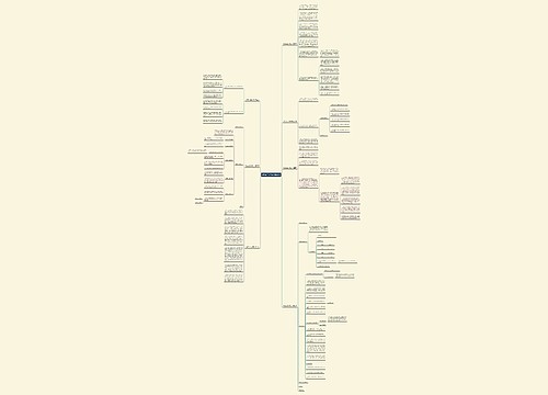 彩绘包工合同范本精选8篇 彩绘包工合同范本精选8篇