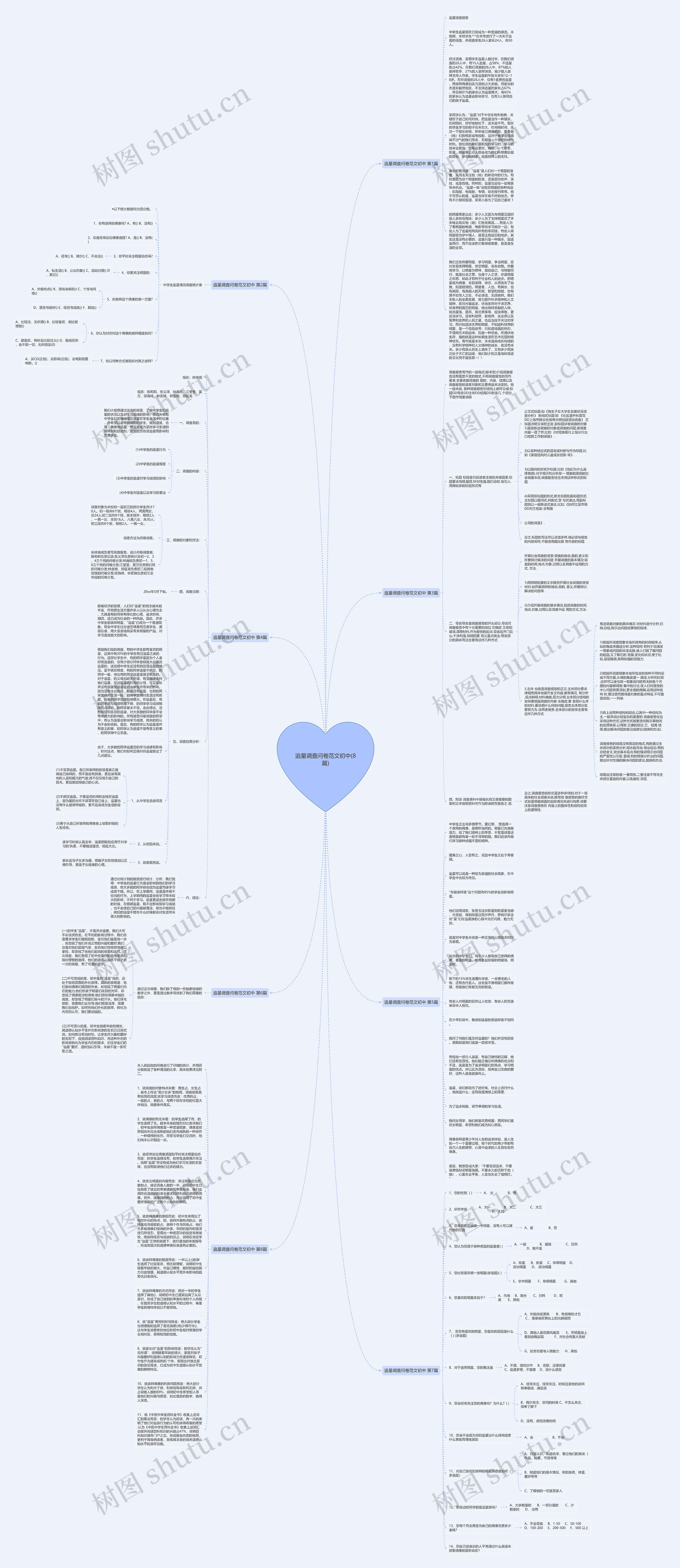 追星调查问卷范文初中(8篇) 追星调查问卷范文初中(8篇)