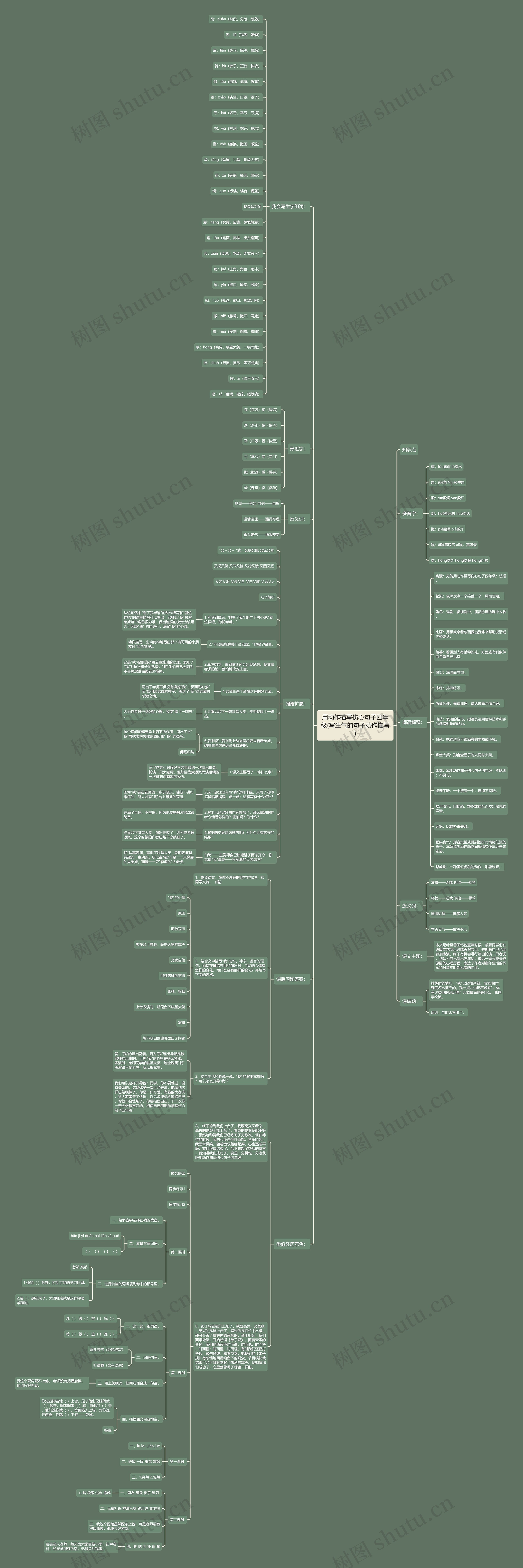 用动作描写伤心句子四年级(写生气的句子动作描写) 用动作描写伤心句子四年级(写生气的句子动作描写)