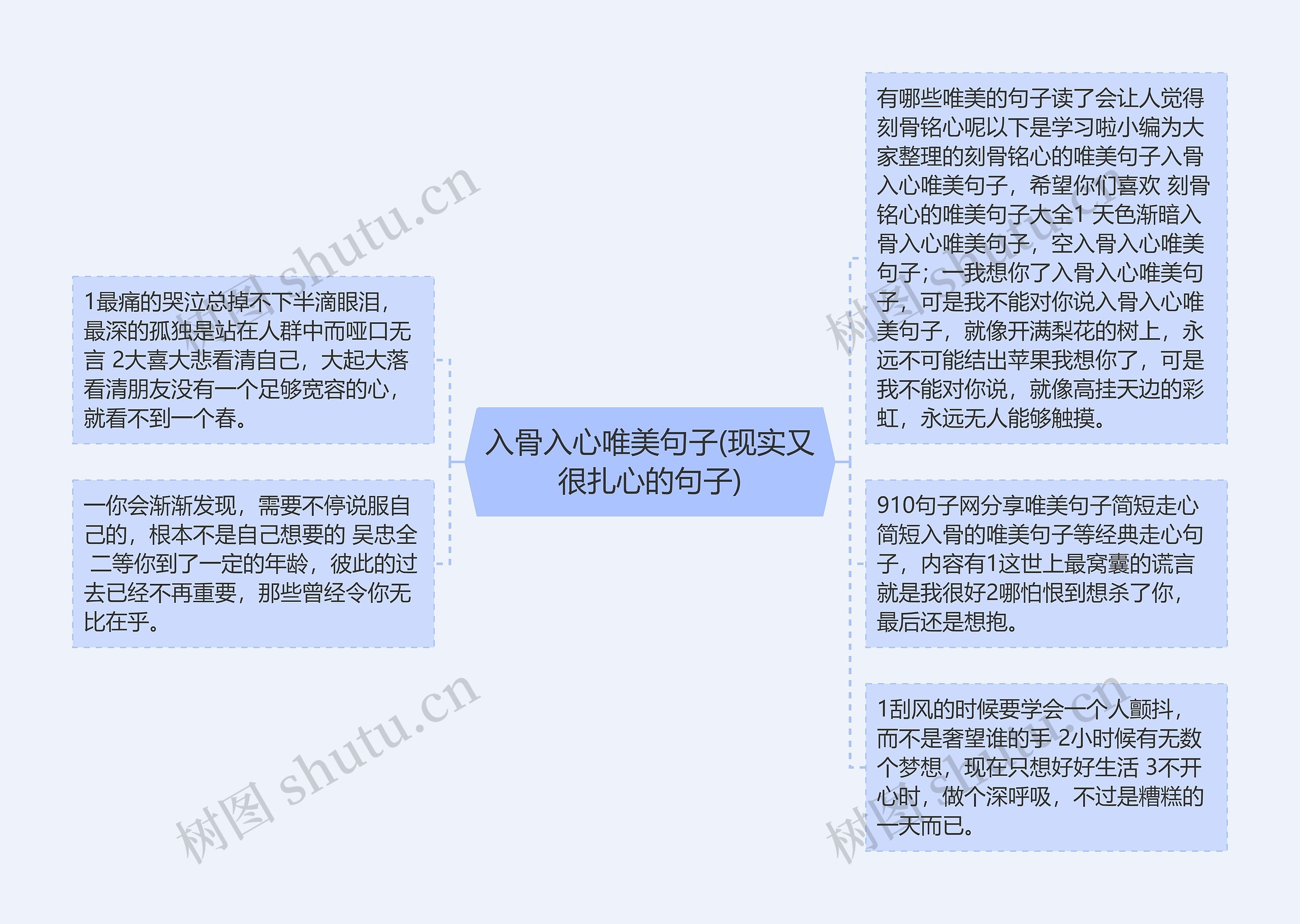 入骨入心唯美句子(现实又很扎心的句子)