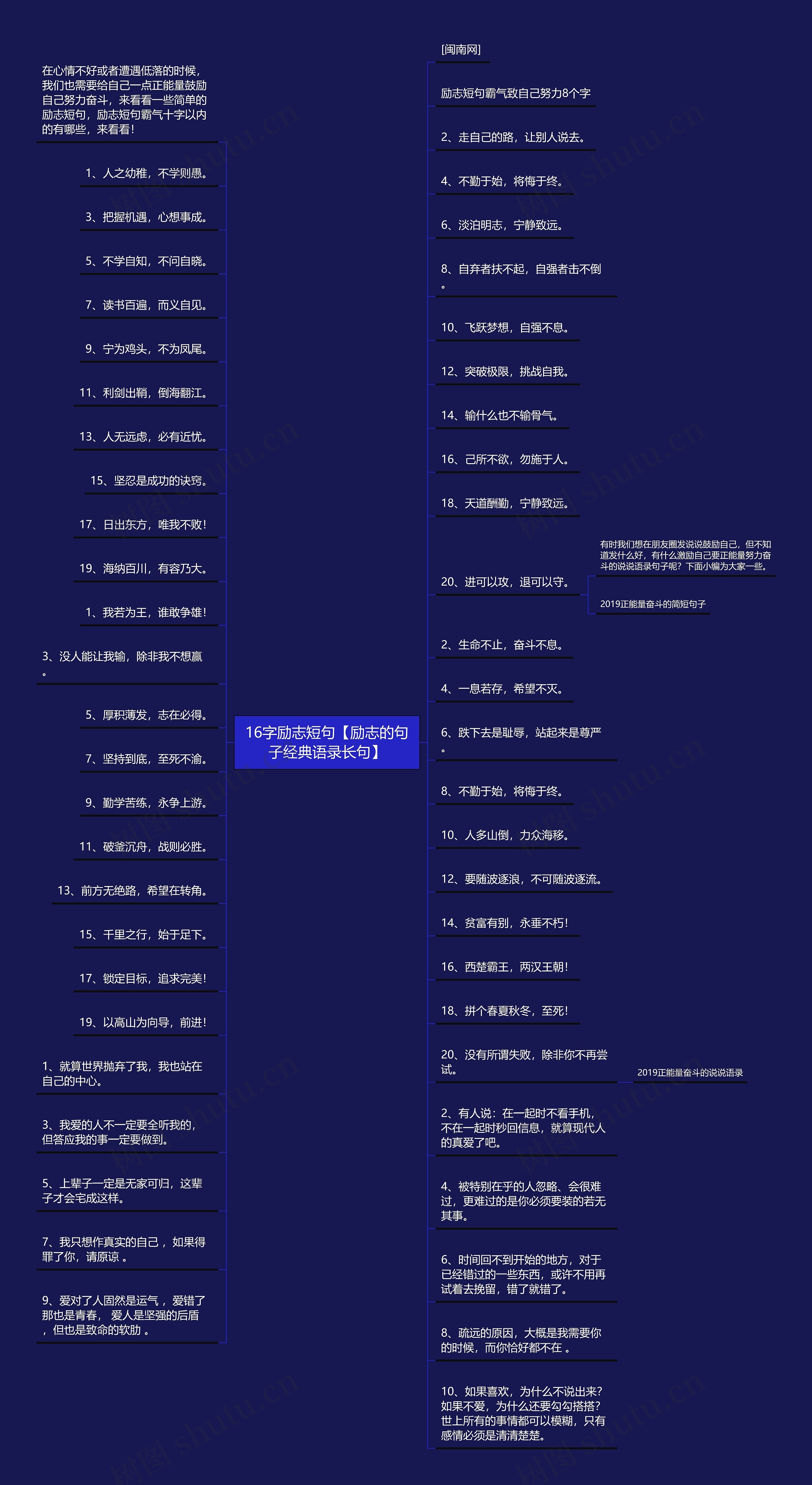 16字励志短句【励志的句子经典语录长句】 16字励志短句【励志的句子经典语录长句】