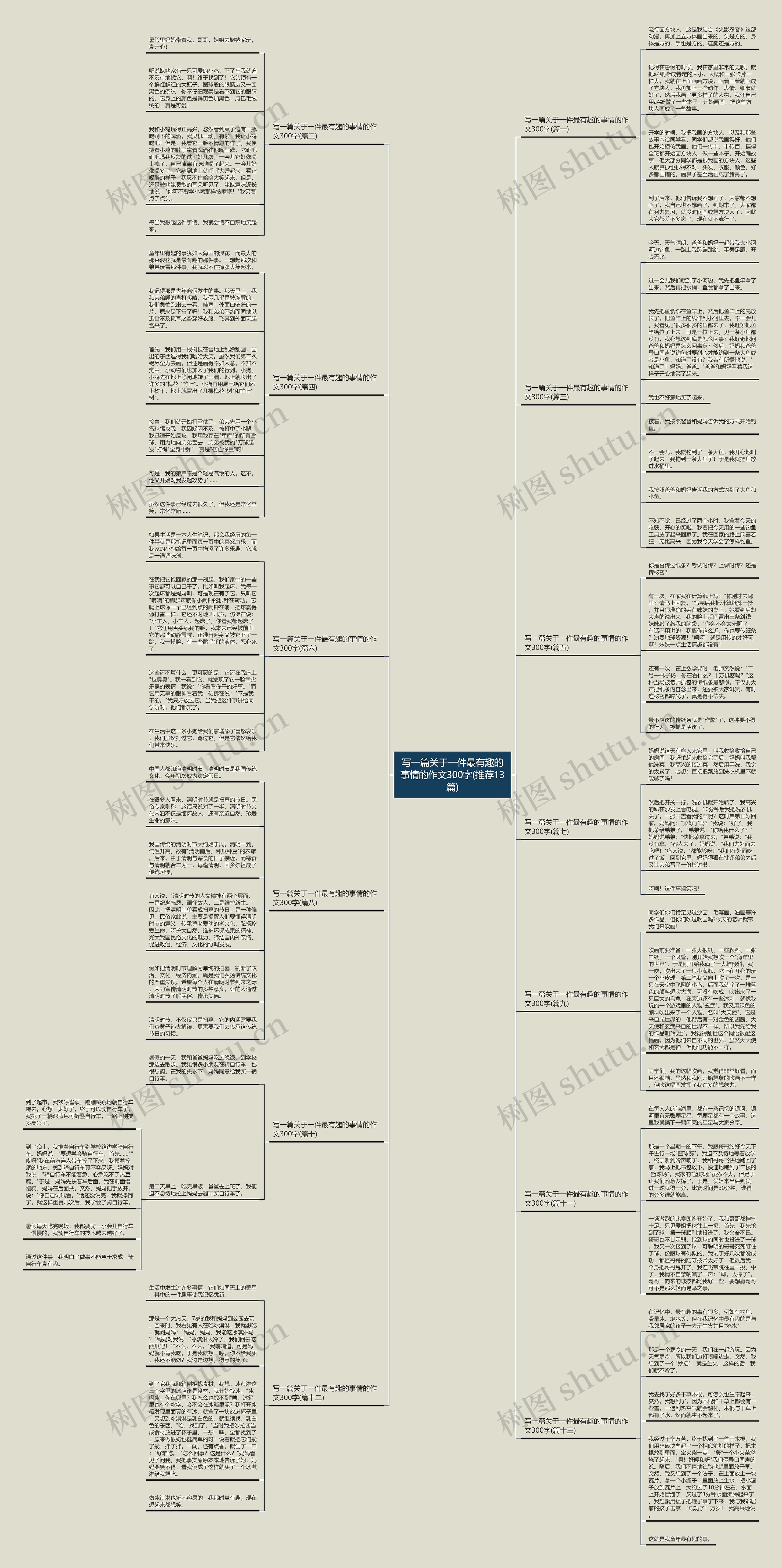 写一篇关于一件最有趣的事情的作文300字(推荐13篇) 写一篇关于一件最有趣的事情的作文300字(推荐13篇)