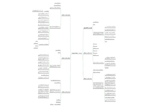 坟墓搬迁同意书范文共6篇 坟墓搬迁同意书范文共6篇