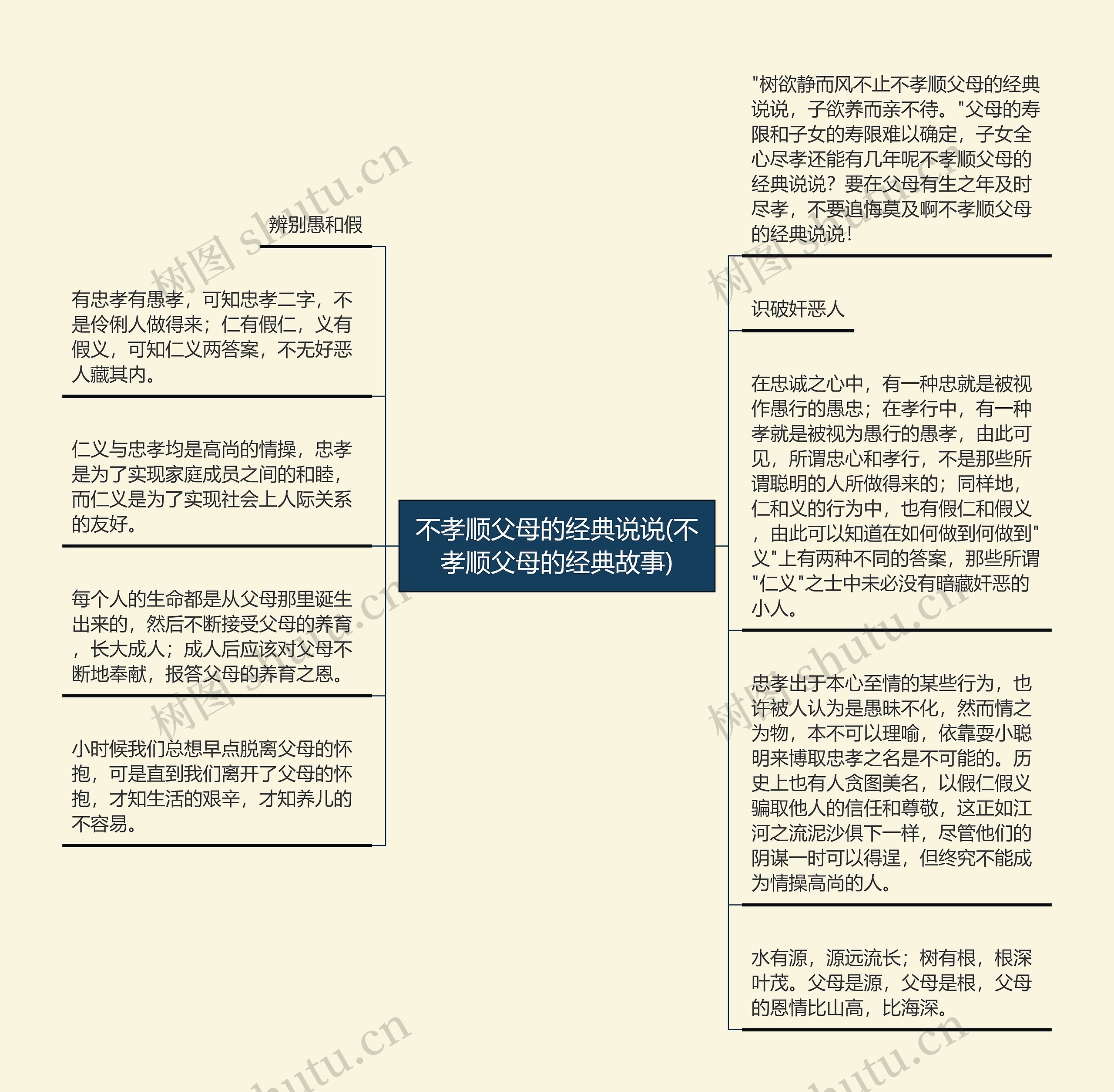 不孝顺父母的经典说说(不孝顺父母的经典故事)