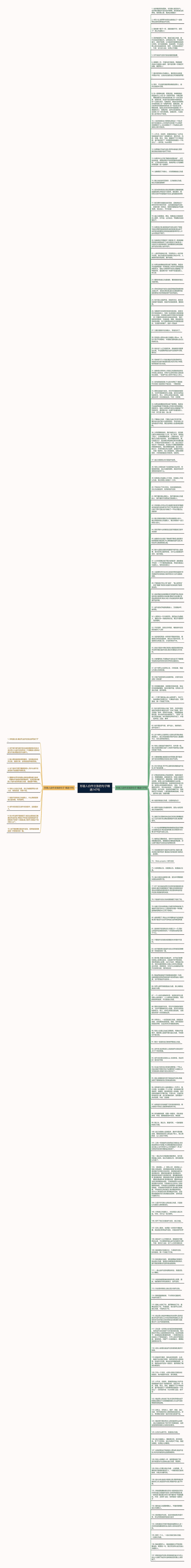 形容人自作主张的句子精选147句思维导图