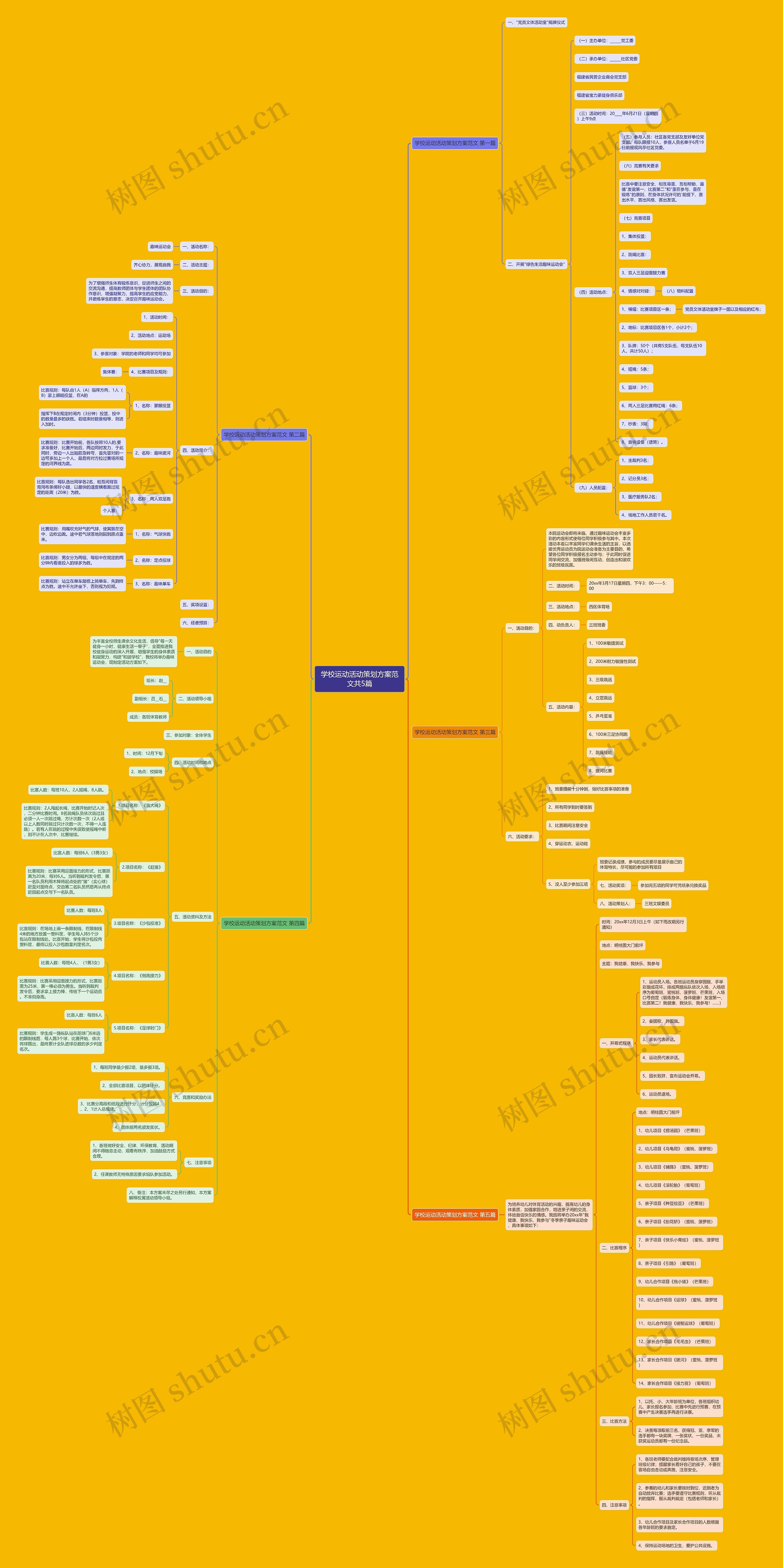 学校运动活动策划方案范文共5篇 学校运动活动策划方案范文共5篇