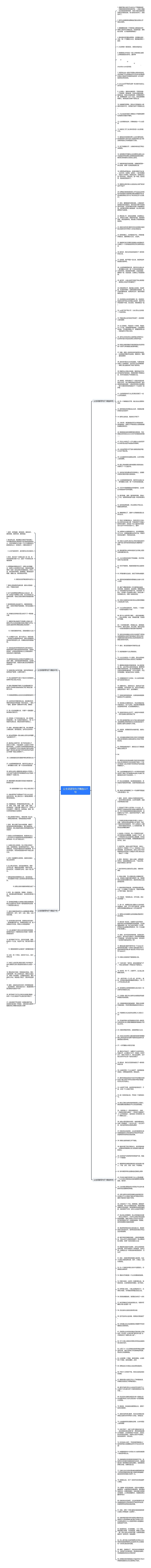 公主词语写句子精选227句思维导图