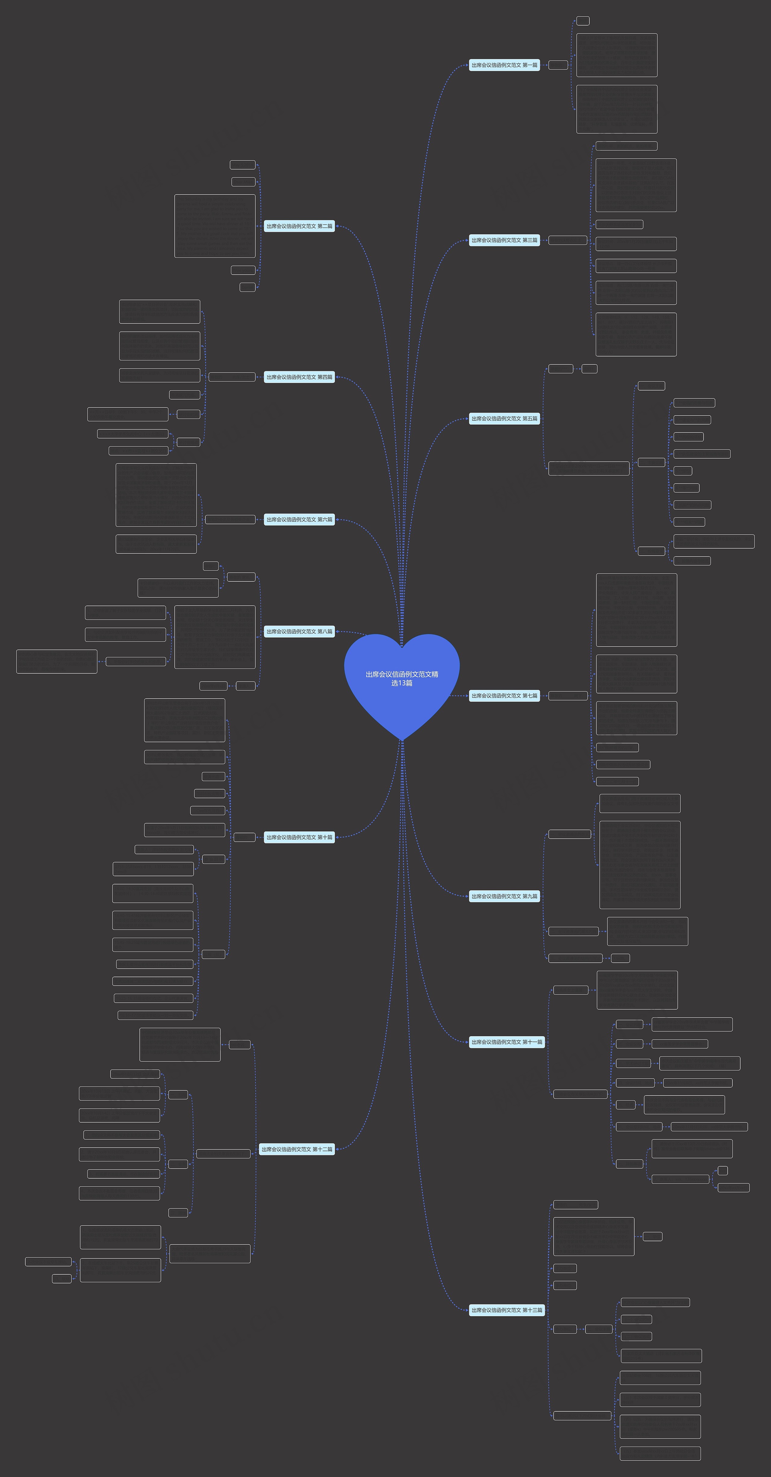 出席会议信函例文范文精选13篇 出席会议信函例文范文精选13篇