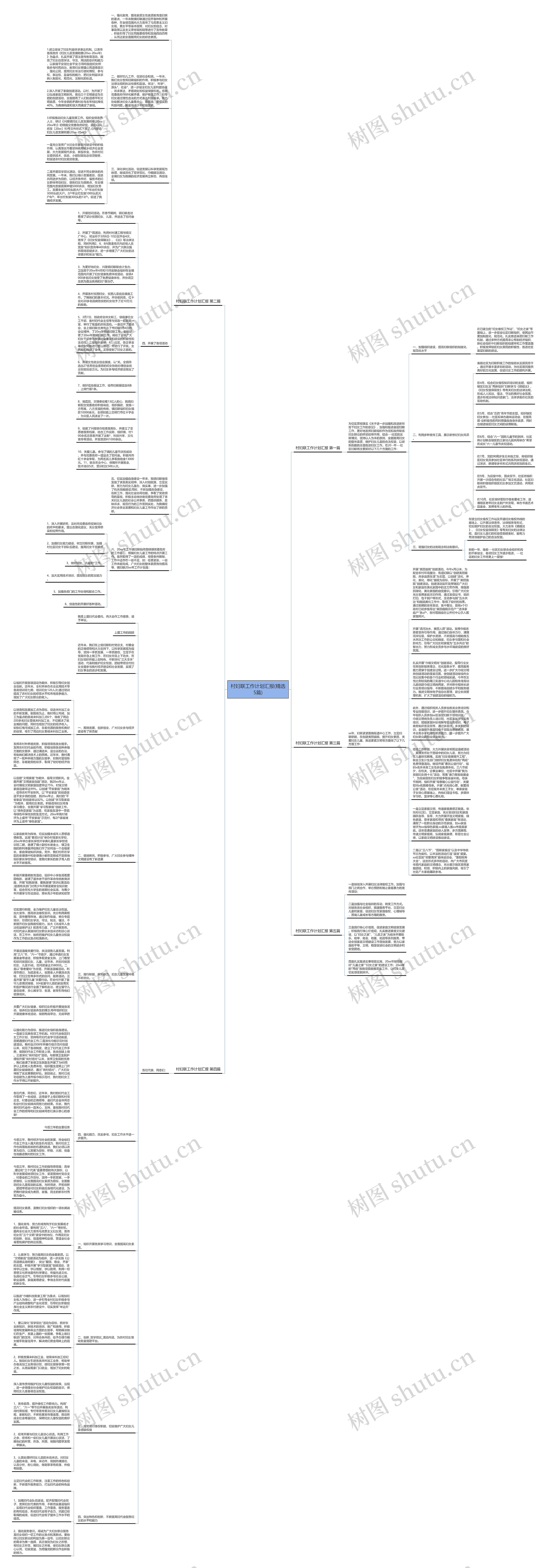 村妇联工作计划汇报(精选5篇)思维导图