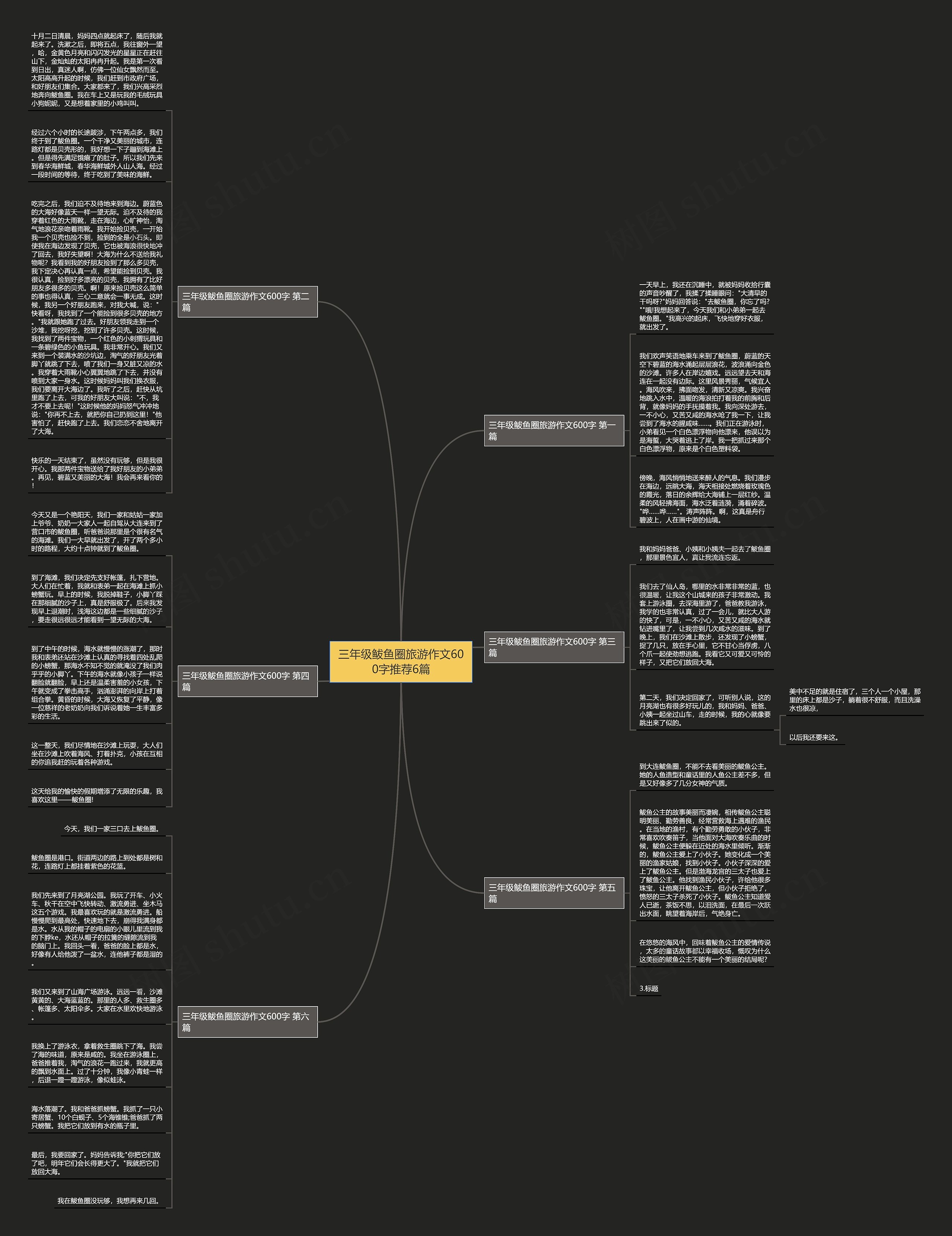 三年级鲅鱼圈旅游作文600字推荐6篇 三年级鲅鱼圈旅游作文600字推荐6篇