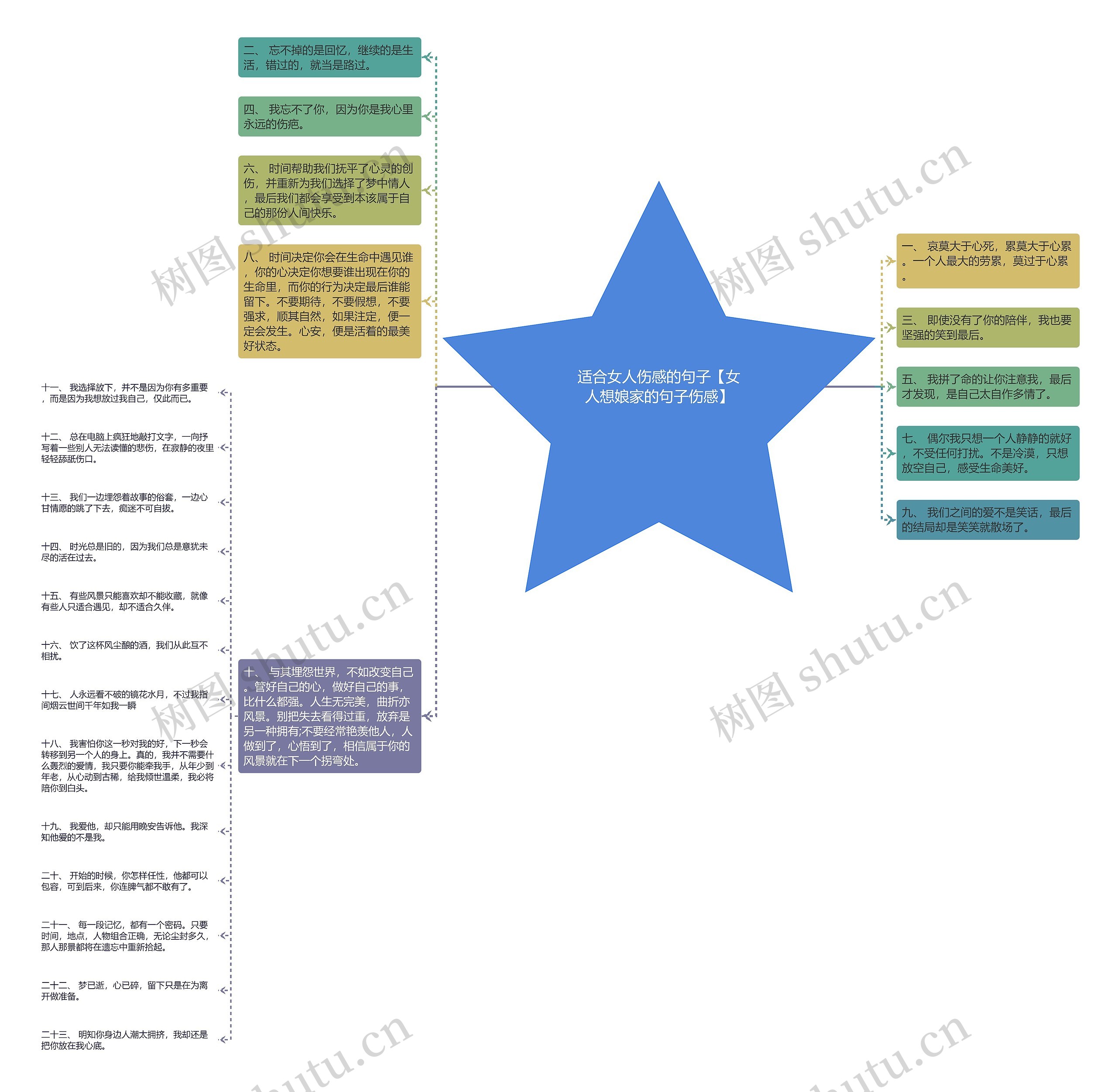 适合女人伤感的句子【女人想娘家的句子伤感】 适合女人伤感的句子【女人想娘家的句子伤感】