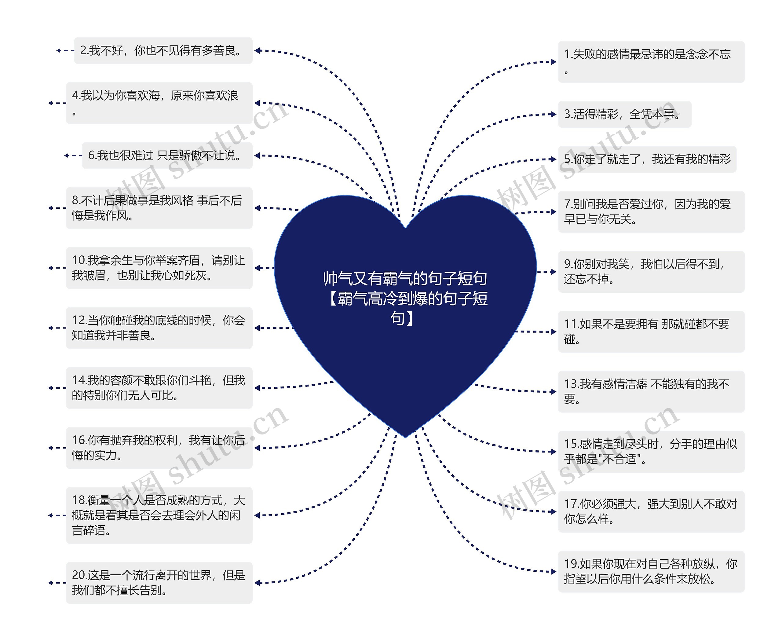 帅气又有霸气的句子短句【霸气高冷到爆的句子短句】