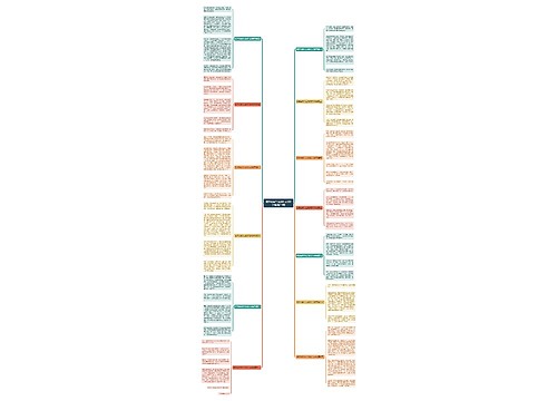 我学会做什么的作文100字(精选13篇) 我学会做什么的作文100字(精选13篇)