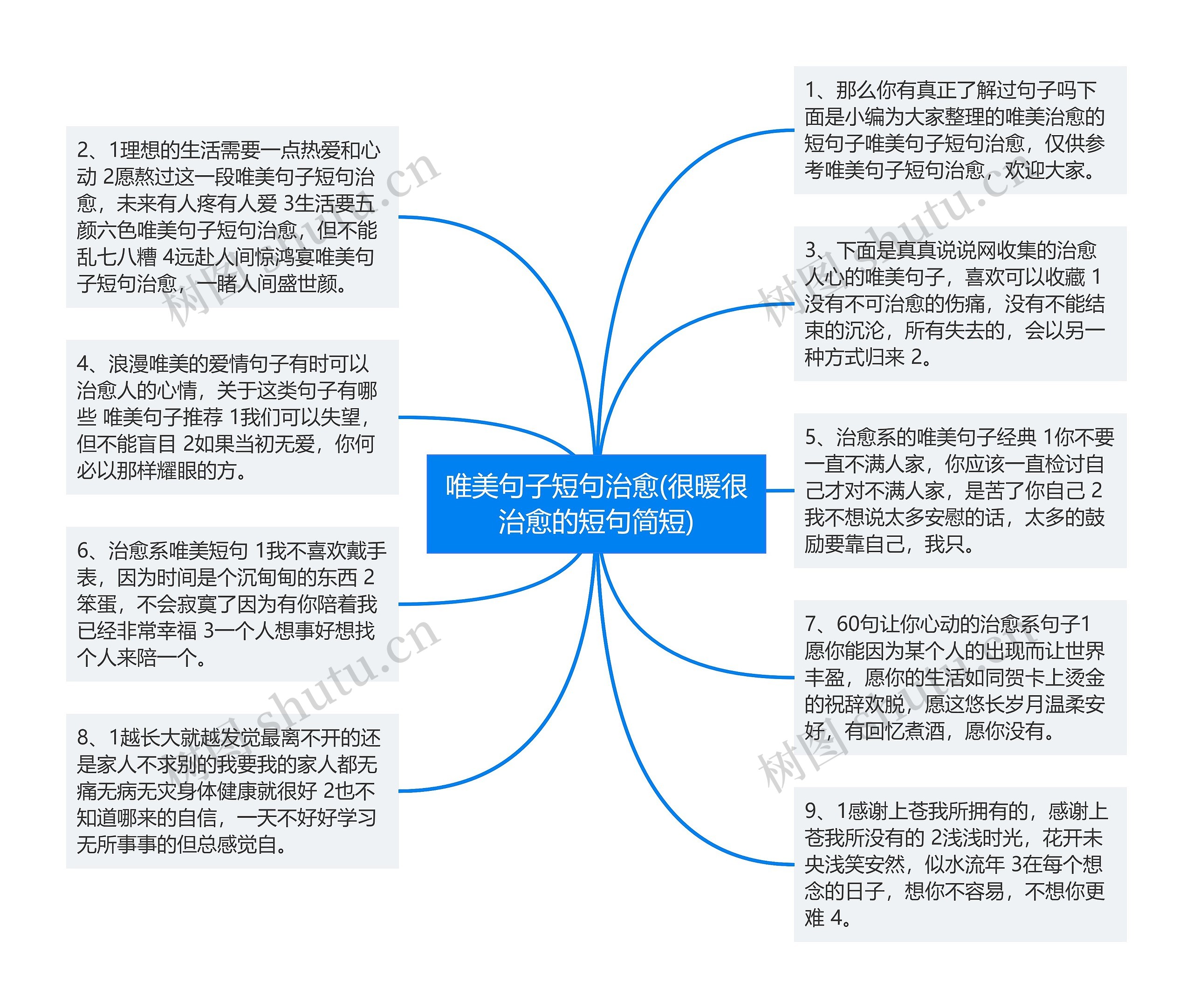唯美句子短句治愈(很暖很治愈的短句简短)