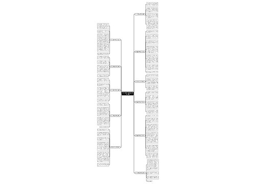 初中生写故宫优秀作文(通用11篇) 初中生写故宫优秀作文(通用11篇)