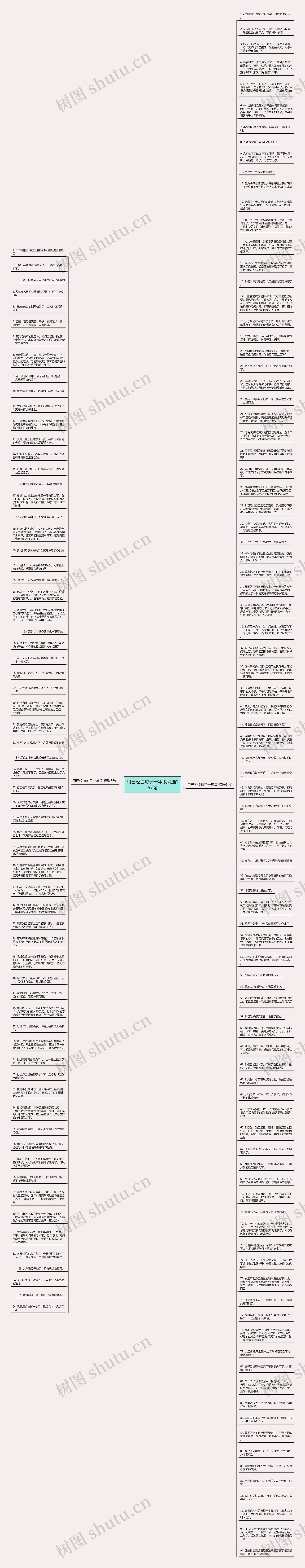 用已经造句子一年级精选157句思维导图