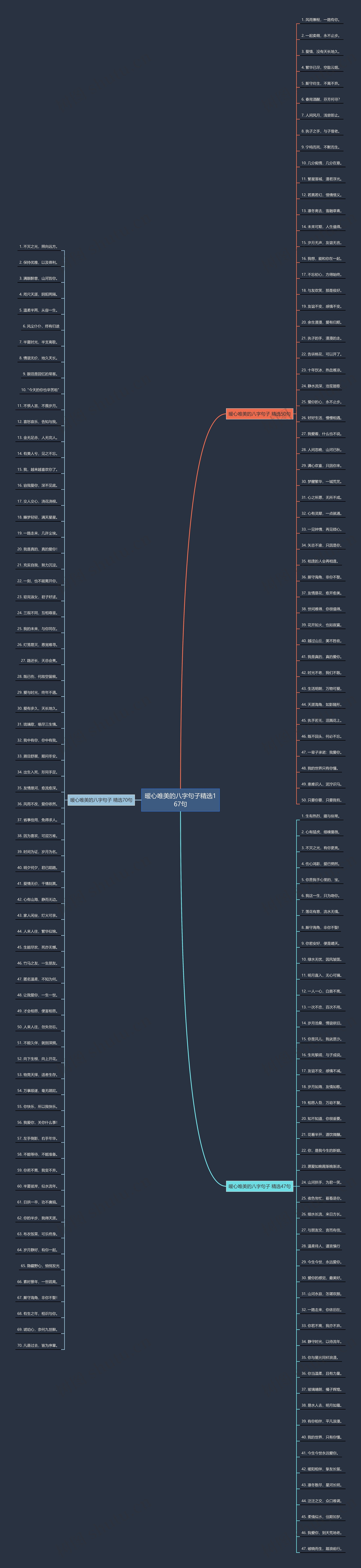 暖心唯美的八字句子精选167句 暖心唯美的八字句子精选167句