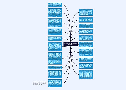 最励志短句【阳光励志正能量短句】