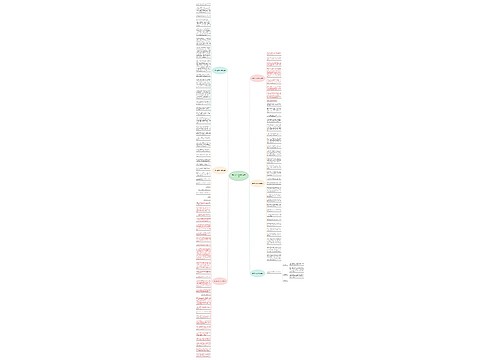 怎样写口述材料范文推荐6篇