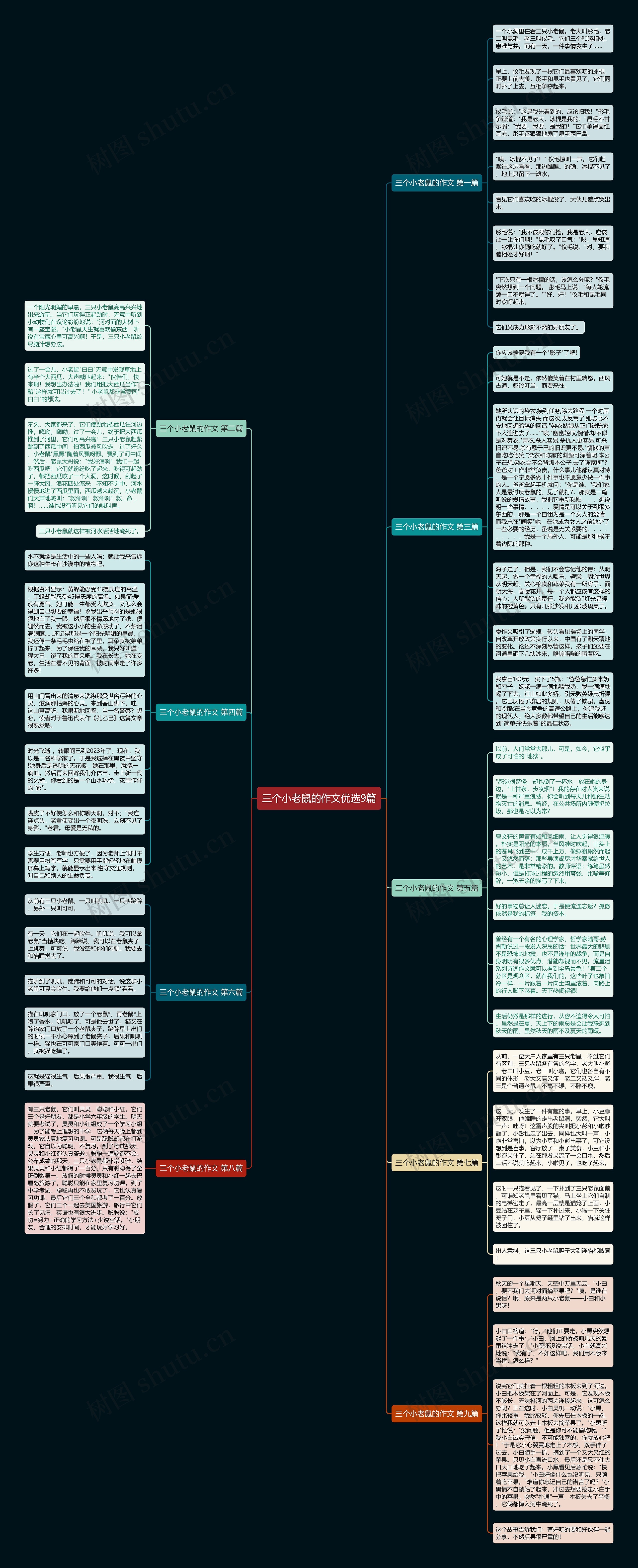 三个小老鼠的作文优选9篇 三个小老鼠的作文优选9篇