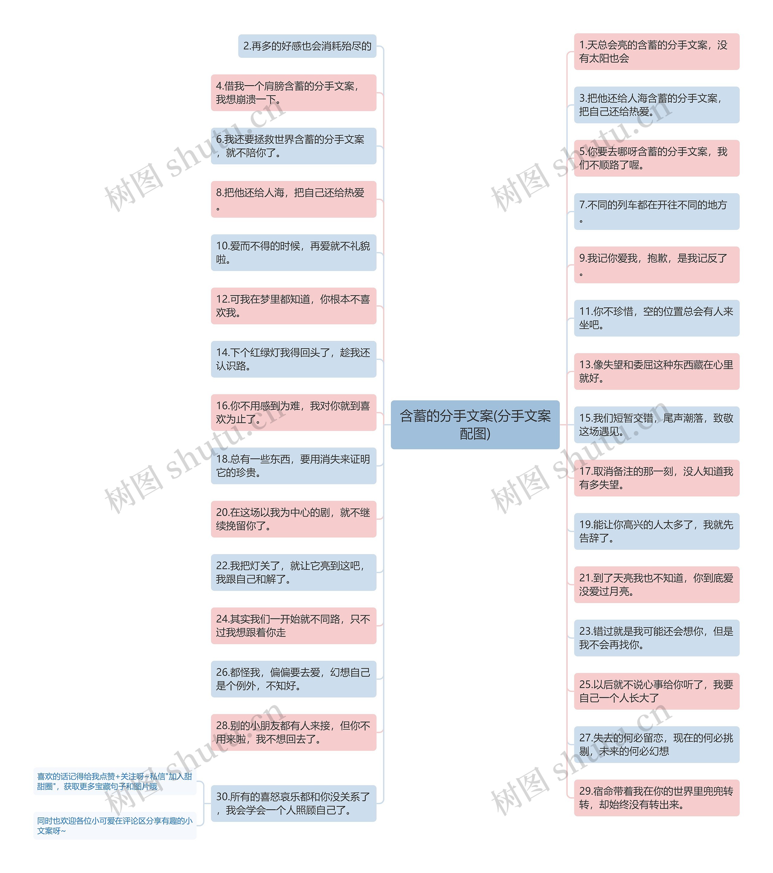 含蓄的分手文案(分手文案配图) 含蓄的分手文案(分手文案配图)