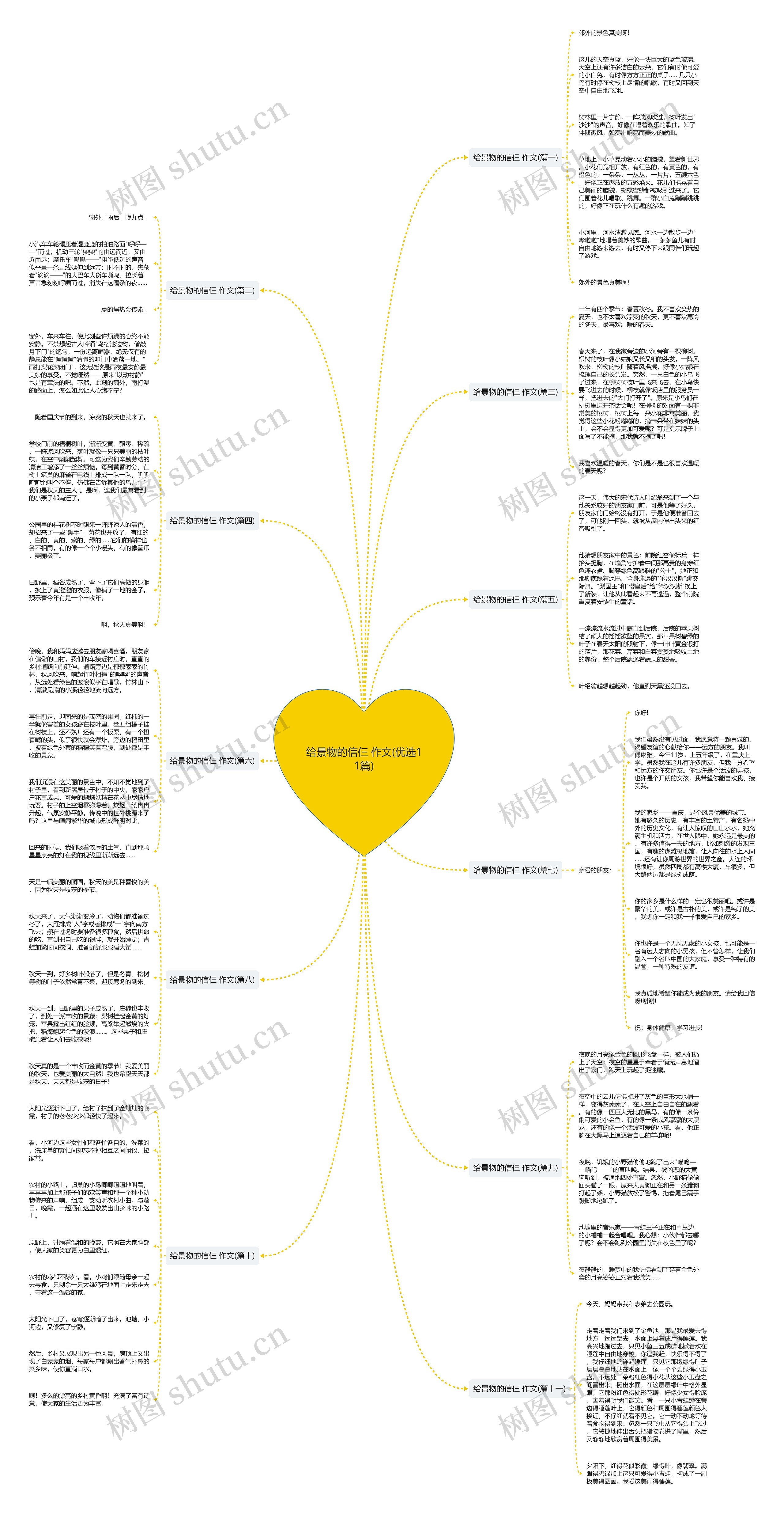 给景物的信仨 作文(优选11篇) 给景物的信仨 作文(优选11篇)