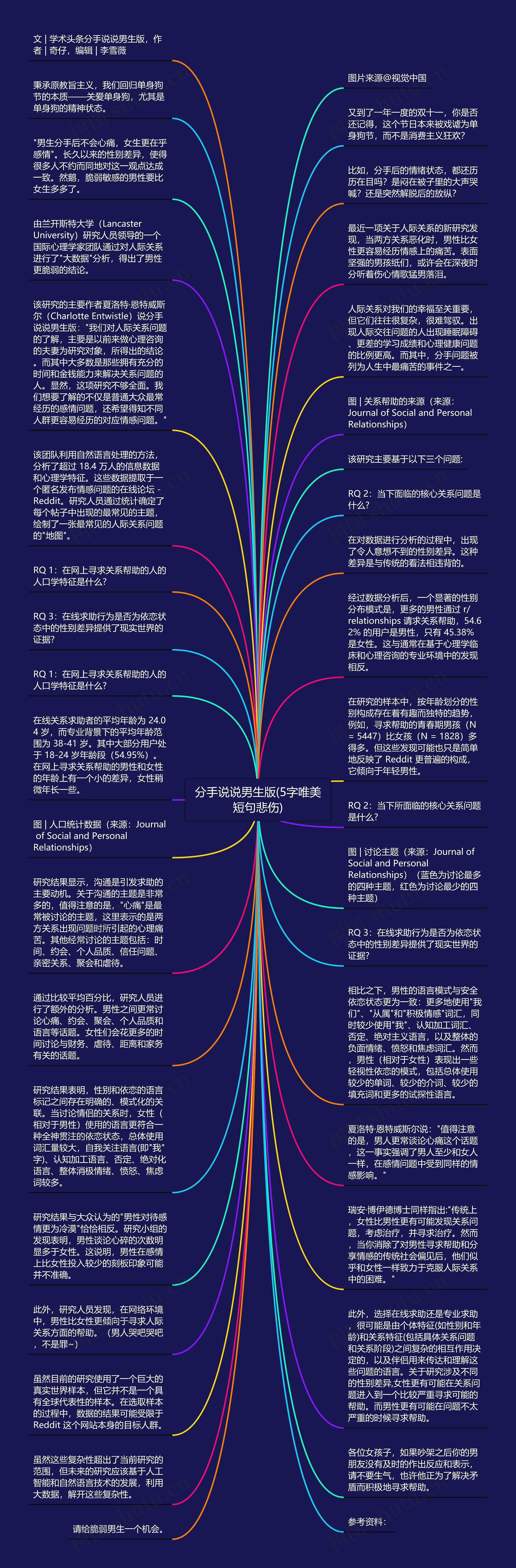 分手说说男生版(5字唯美短句悲伤)